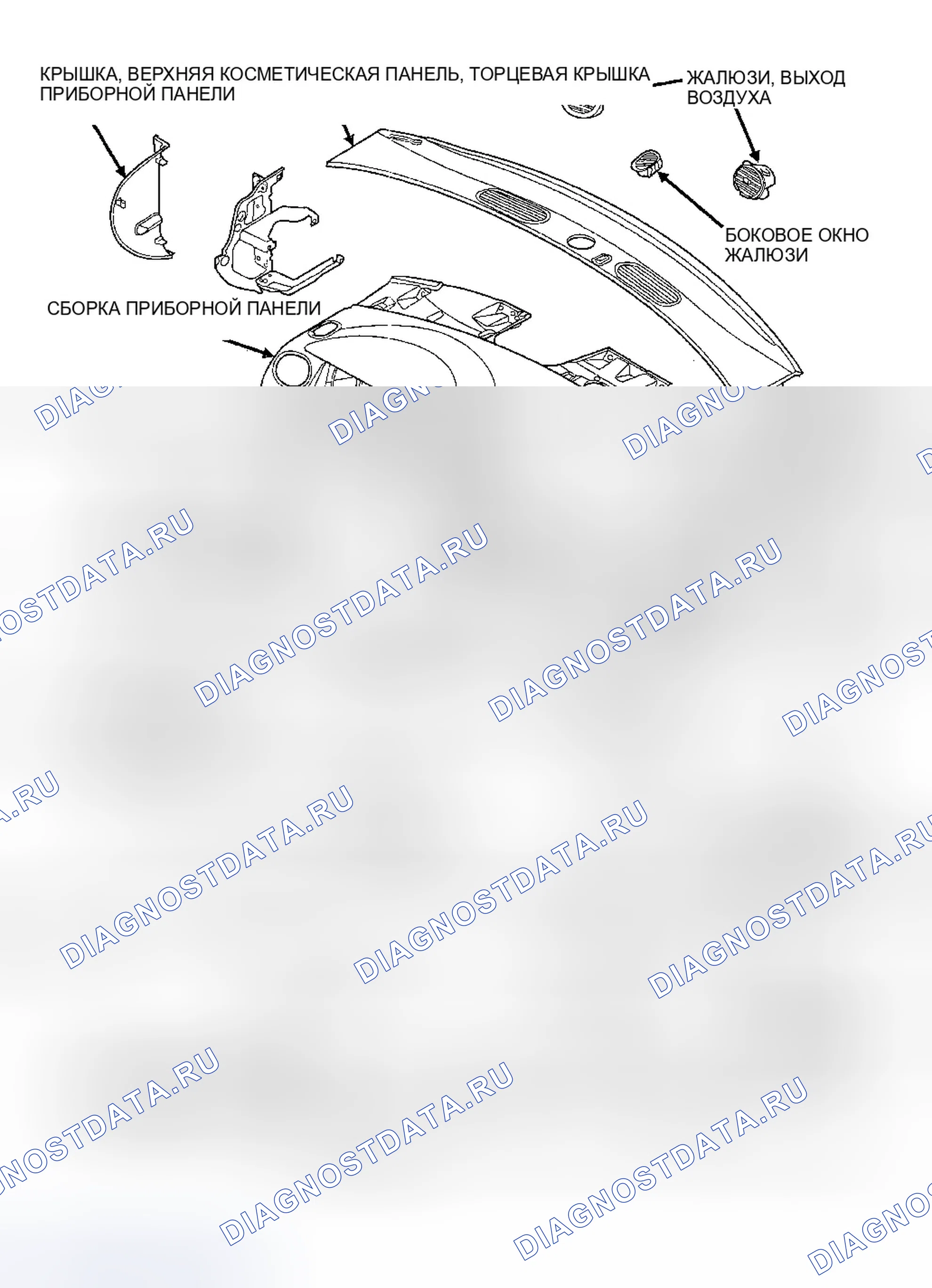 Рис. 12. Dodge Intrepid II