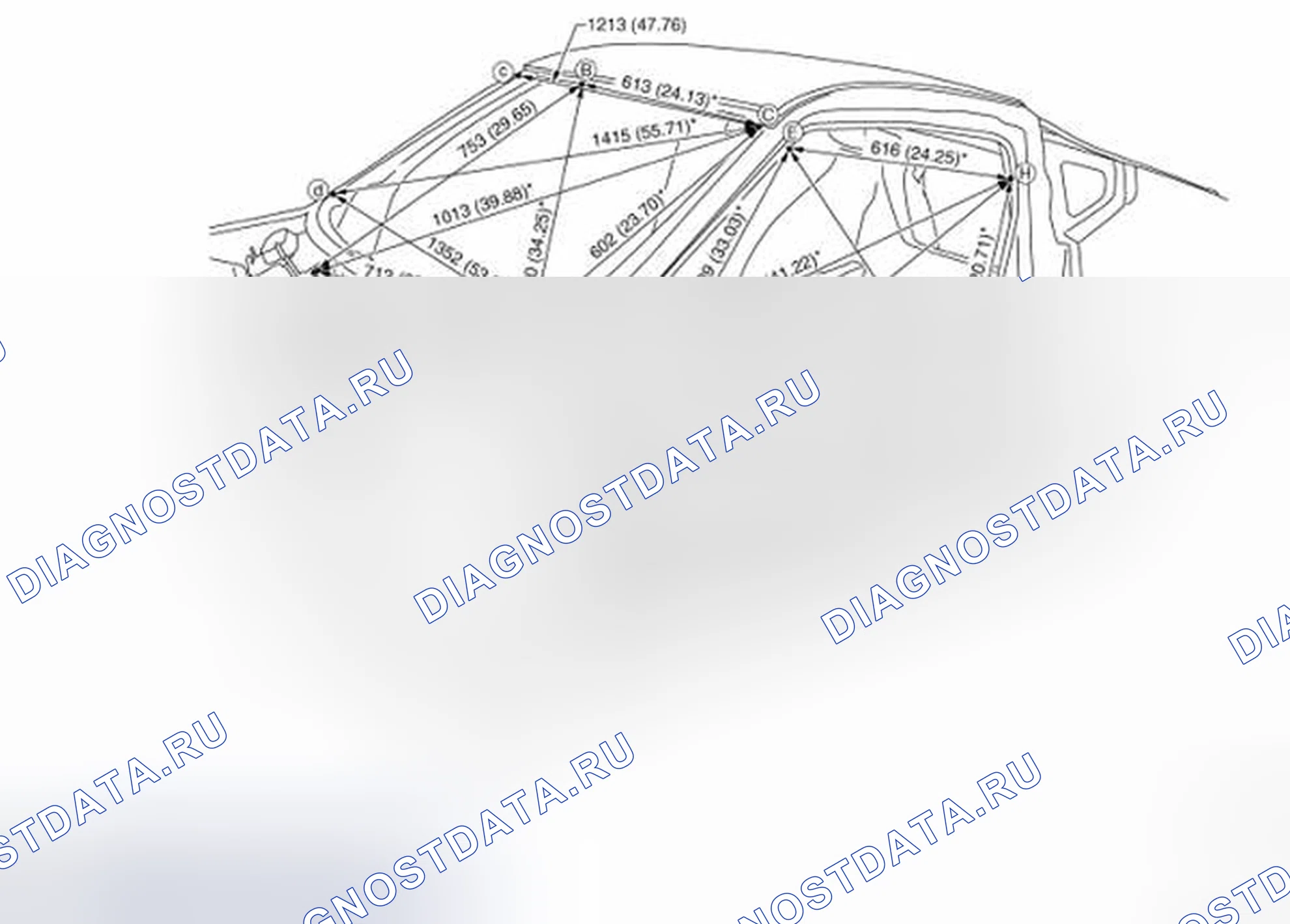 Рис. 30: Измерение. Honda MDX I