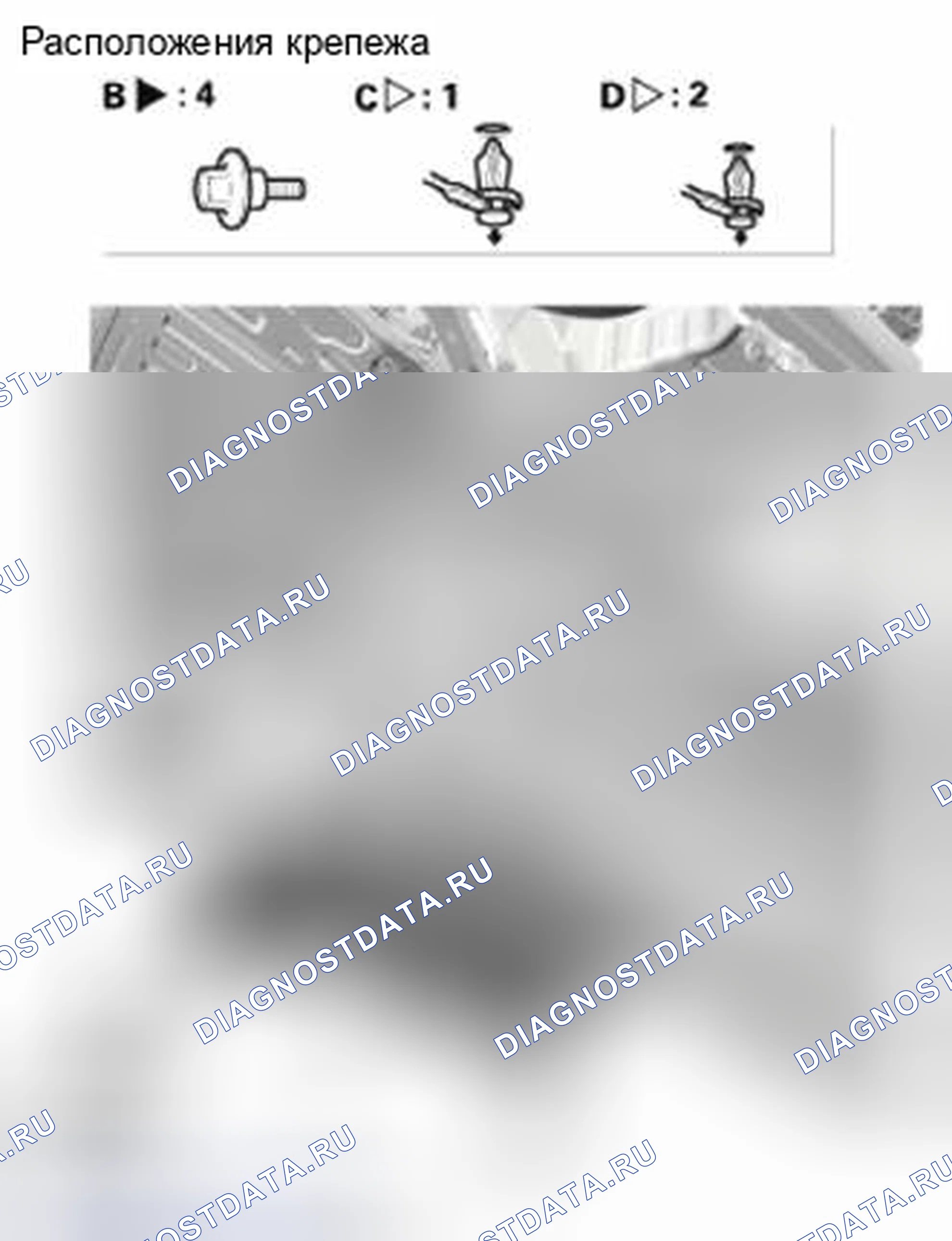 Рис. 33. Honda CR-V IV
