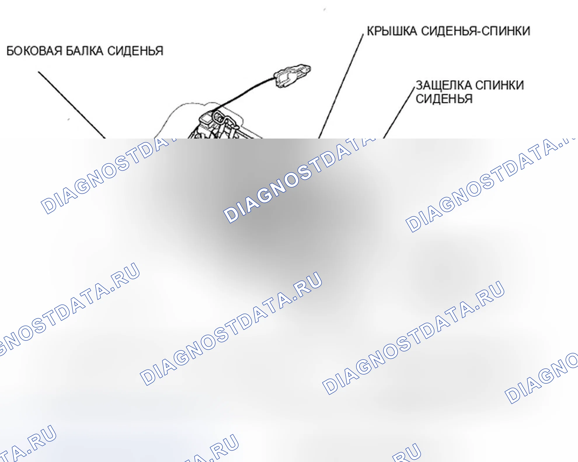 Рис. 146: Задняя часть. Honda Crosstour I