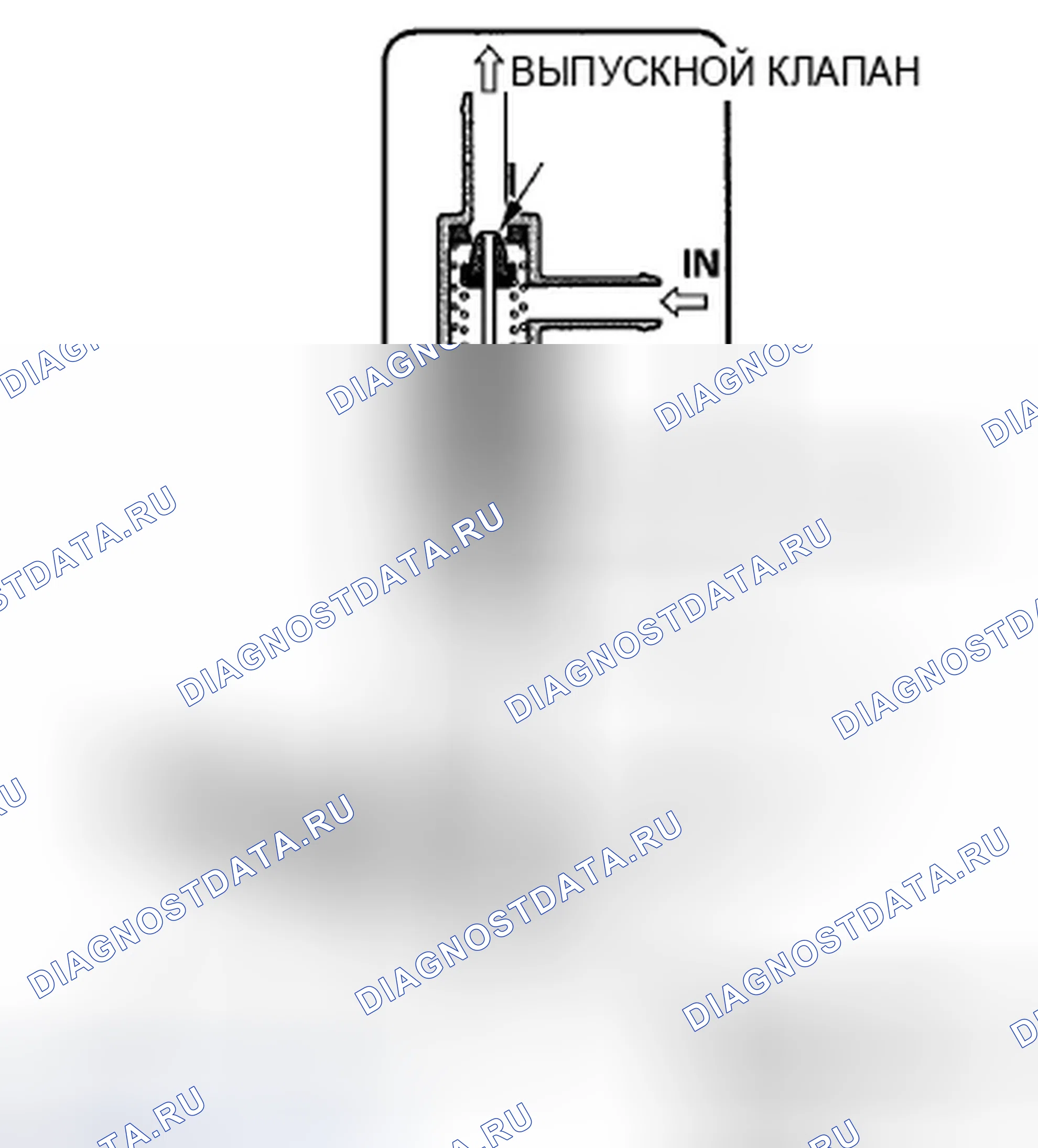 Рис. 994: Термоклапан управления перепуском всасываемого воздуха. Honda Civic VIII