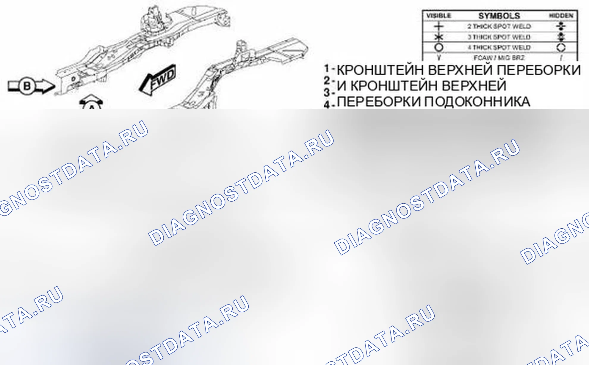 Рис. 217. Dodge Journey I