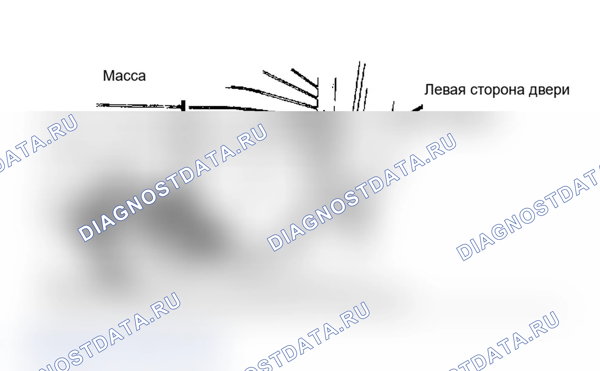 Рис. 2. Geo Storm I