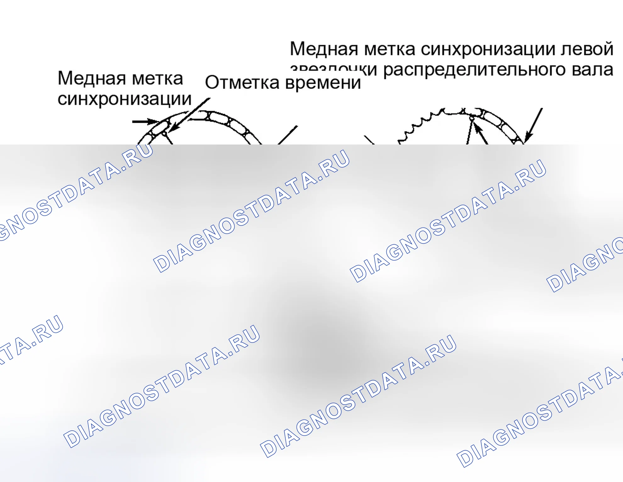 Рис. 67. Ford Expedition I