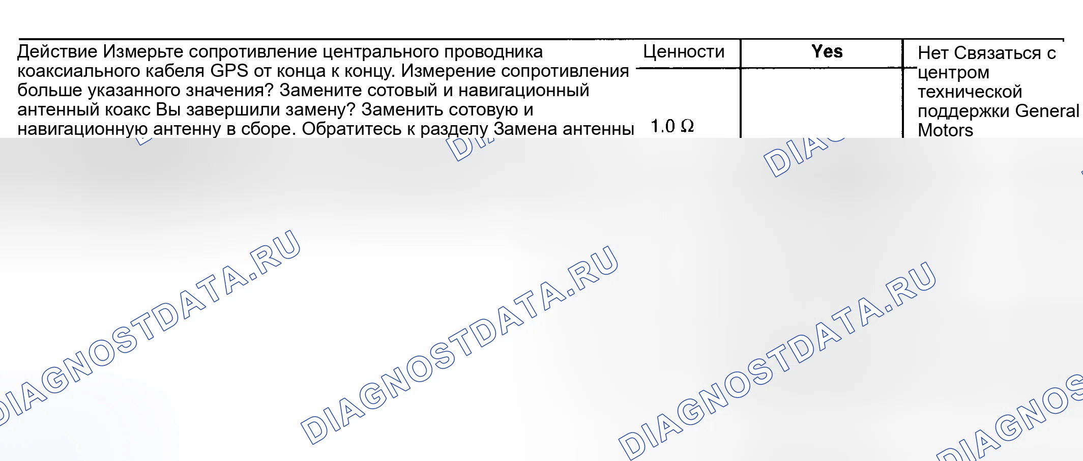 Рис. 20. Hyundai Venue I