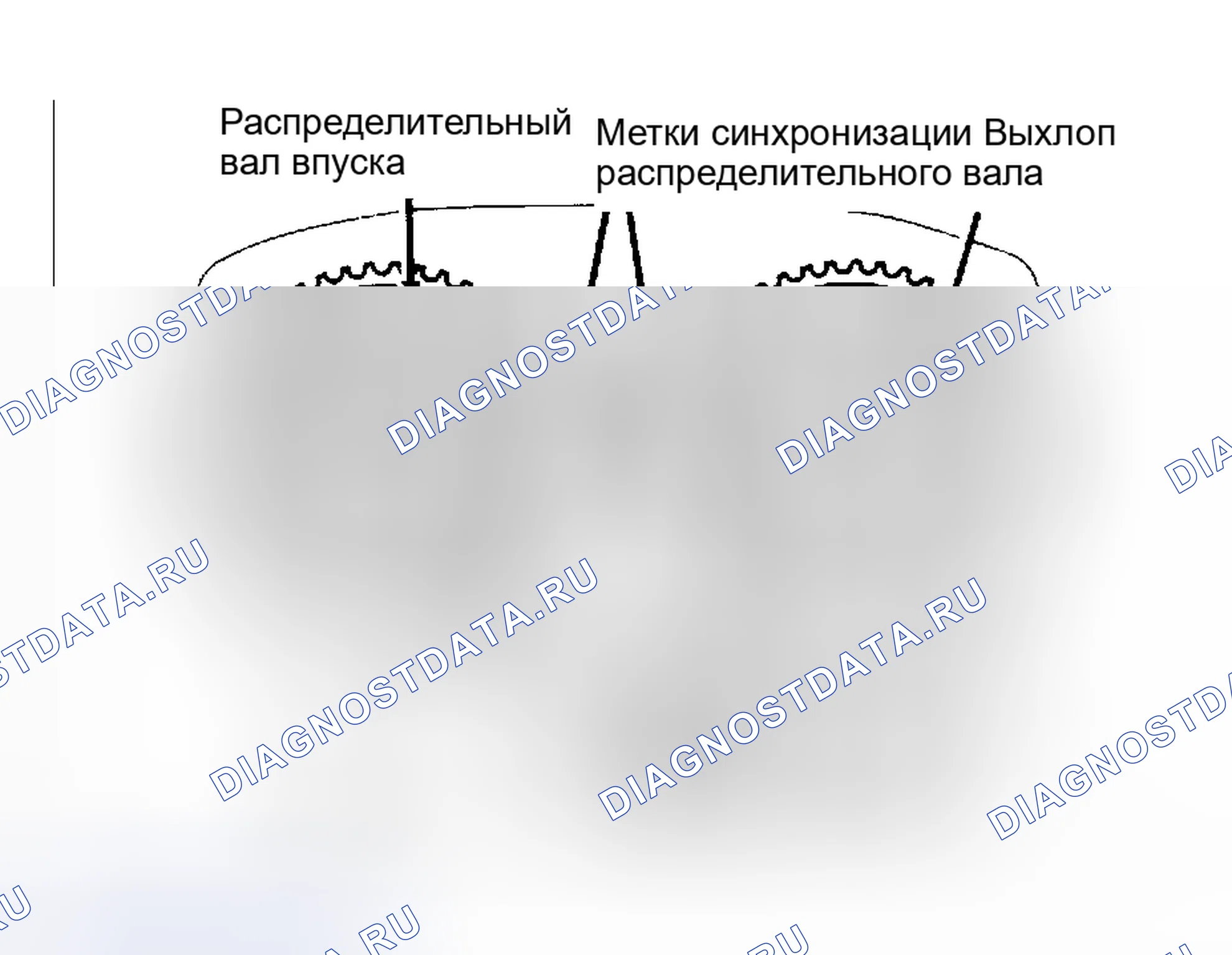 Рис. 12. Geo Storm I