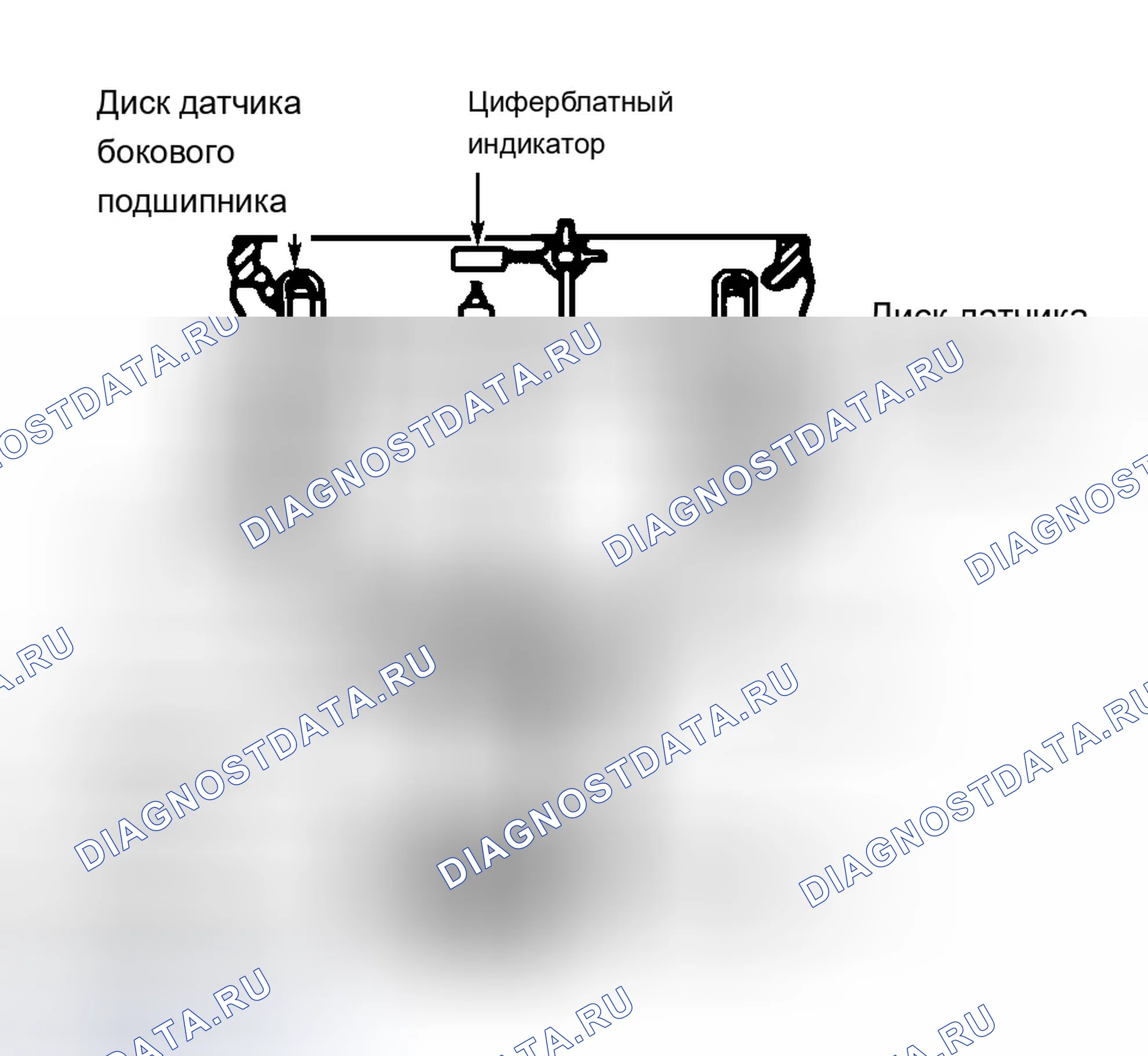Рис. 5: Регулировка глубины шестерни. Chevrolet Camaro IV