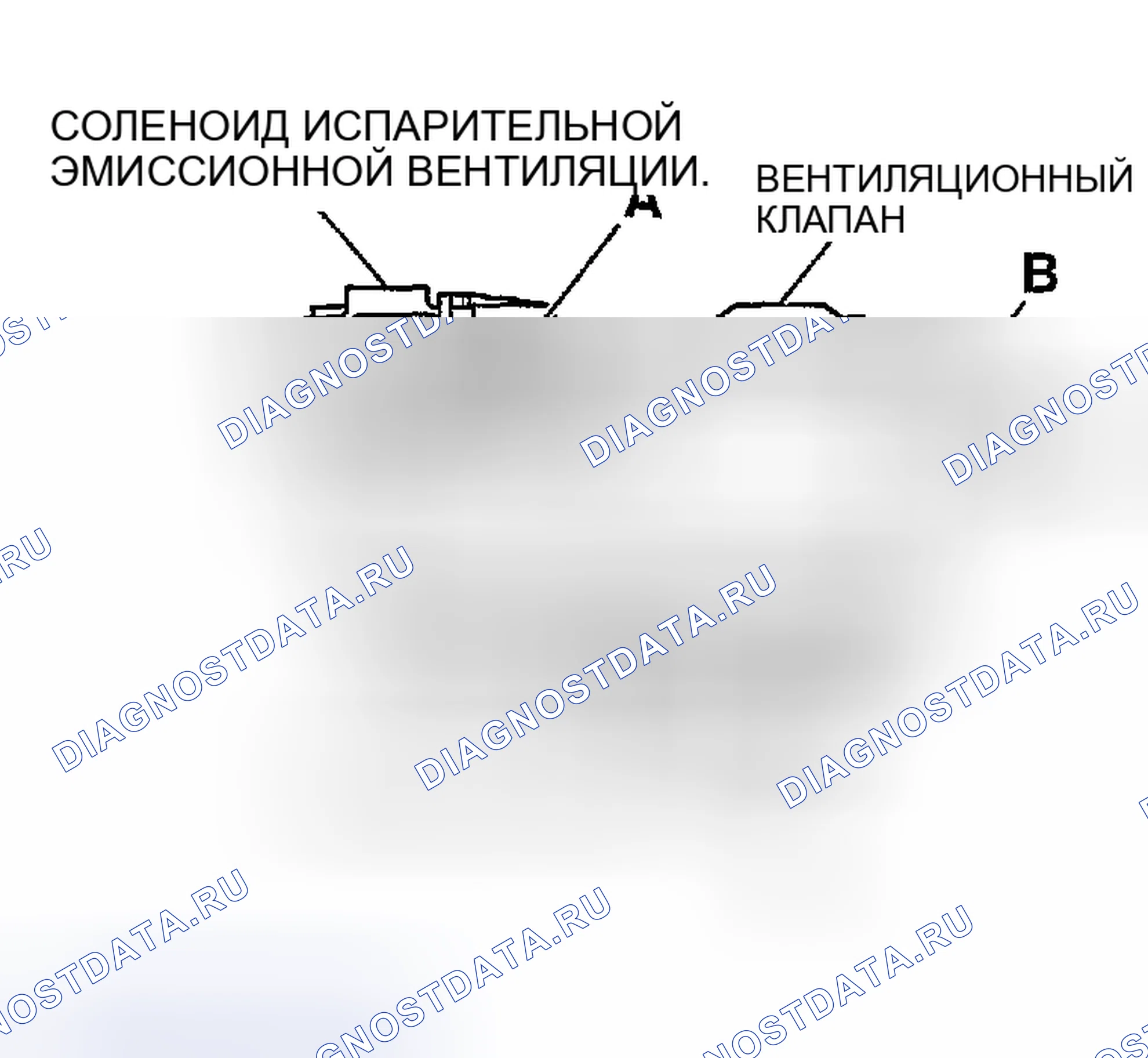 Рис. 41: ПРОВЕРКА МОДУЛЯ ВЫПУСКНОГО КЛАПАНА ORVR. Chrysler Sebring II рестайлинг