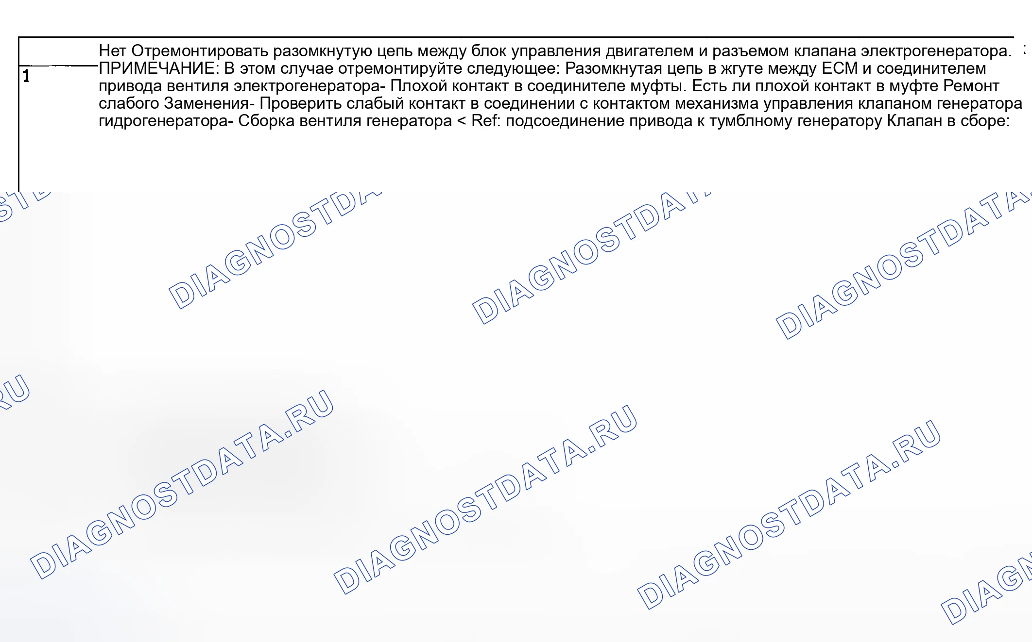 Рис. 1055: ДИАГНОСТИЧЕСКАЯ ПРОЦЕДУРА. Subaru Legacy BL/BP