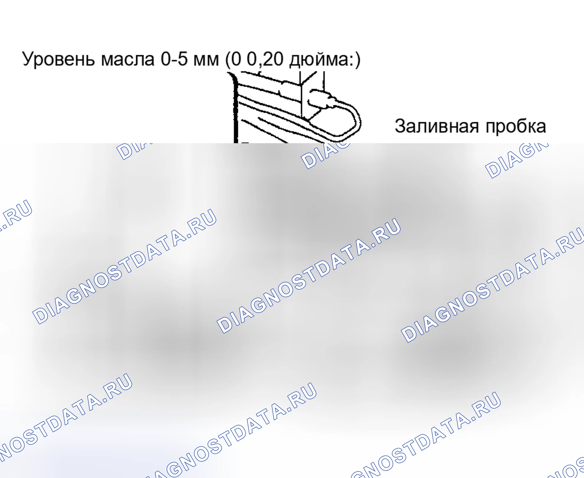 Рис. 34: ПРОВЕРКА УРОВНЯ ЖИДКОСТИ. Haval Menglong I