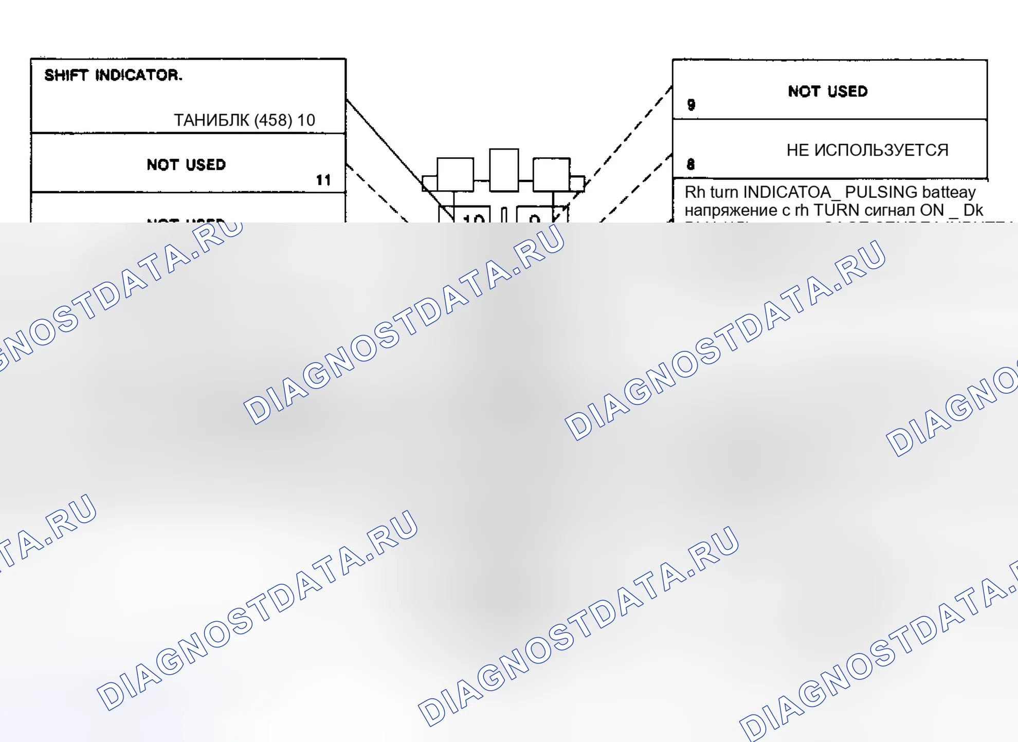 Рис. 5. Buick Electra Park Avenue Ultra transition