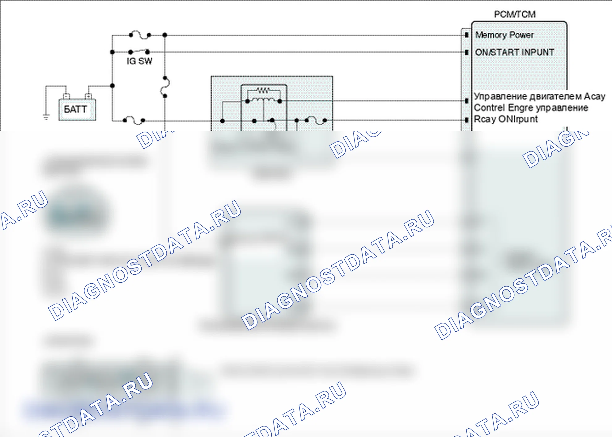P0705: Неисправность цепи датчика диапазона передачи. Hyundai Santa Fe CM