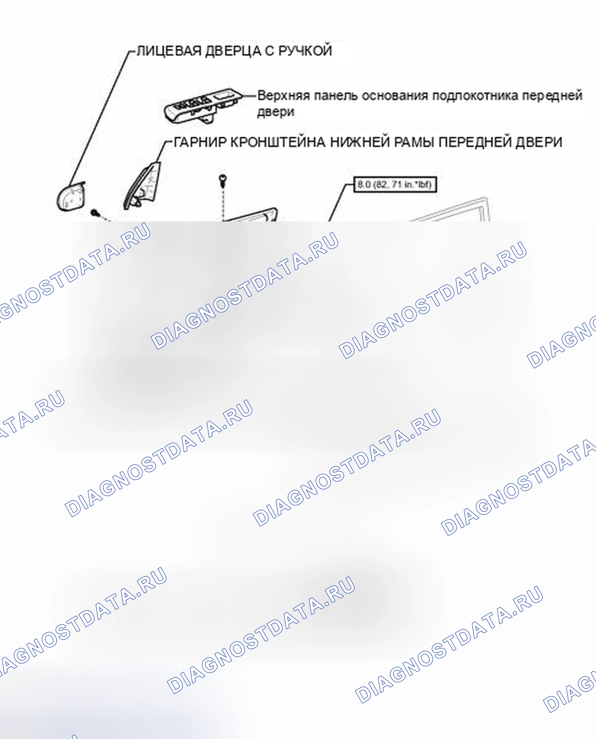Рис. 6: ИЛЛЮСТРАЦИЯ. Kia Soul II