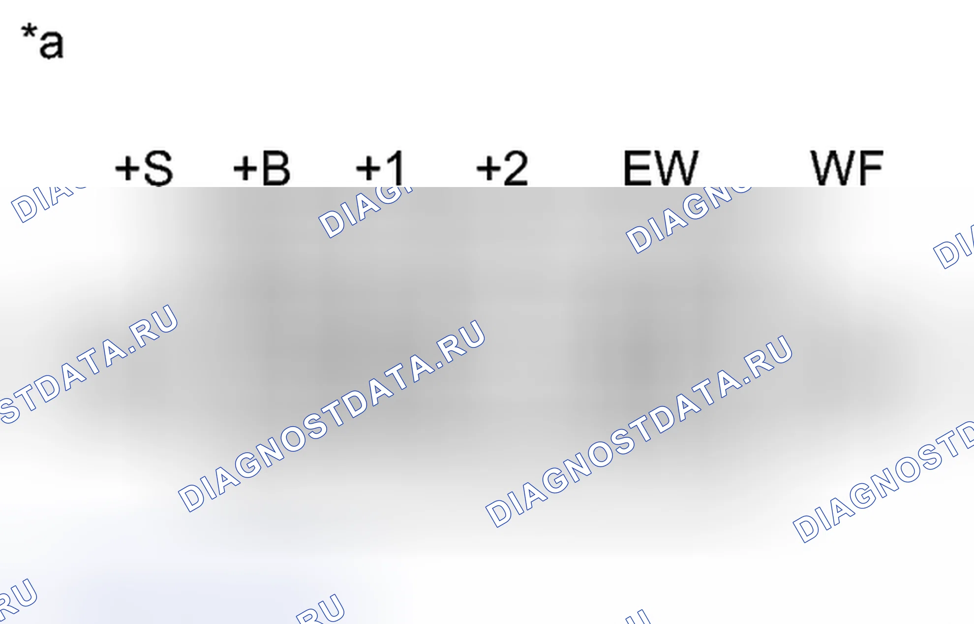 Рис. 51: ИНСПЕКЦИЯ [12 / 2013 -]. Kia Sorento IV