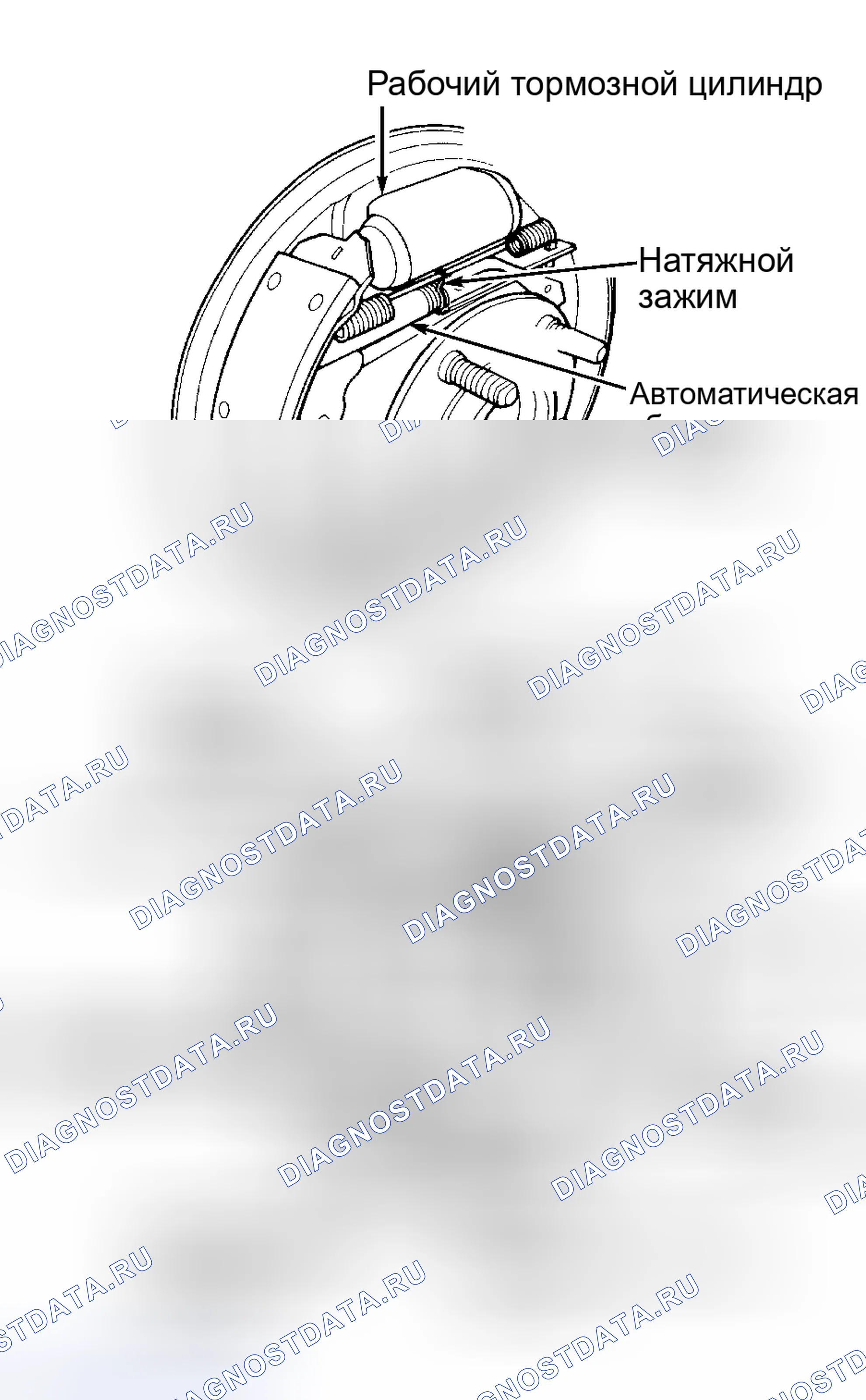 Рис. 4. Hyundai Veloster I