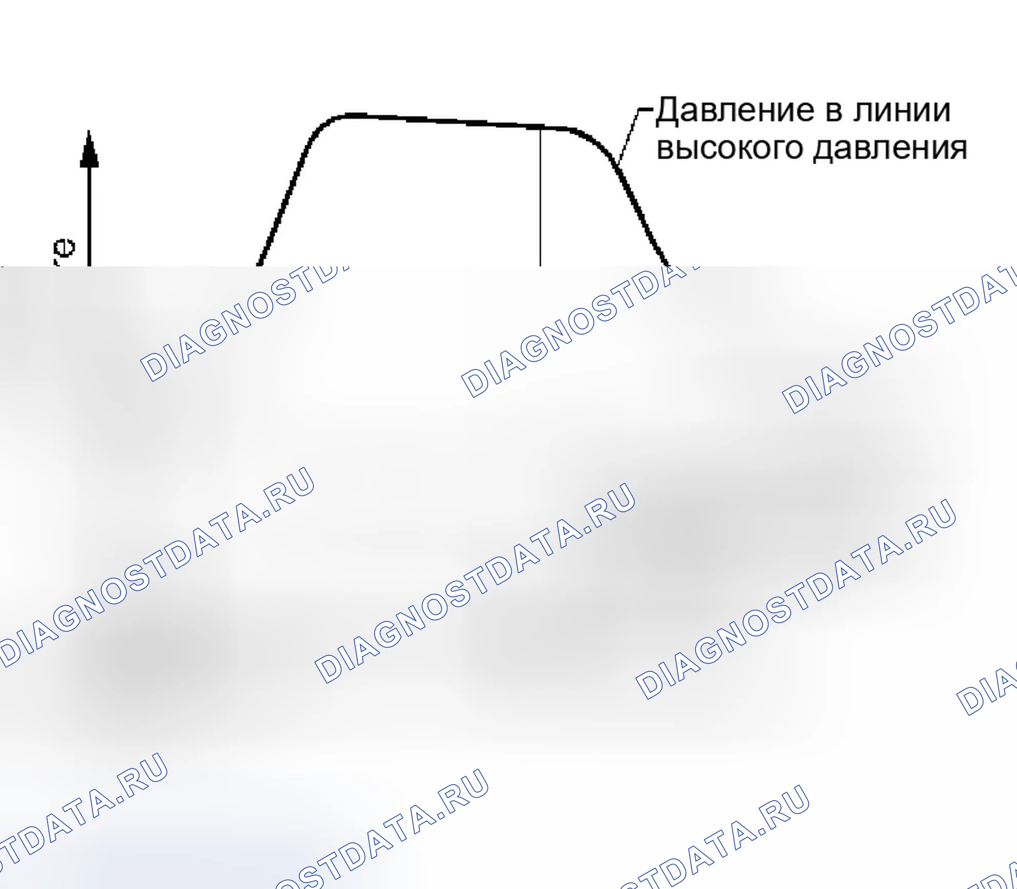 Рис. 284: ПРОЦЕДУРА ПРОВЕРКИ. Infiniti Q45 III
