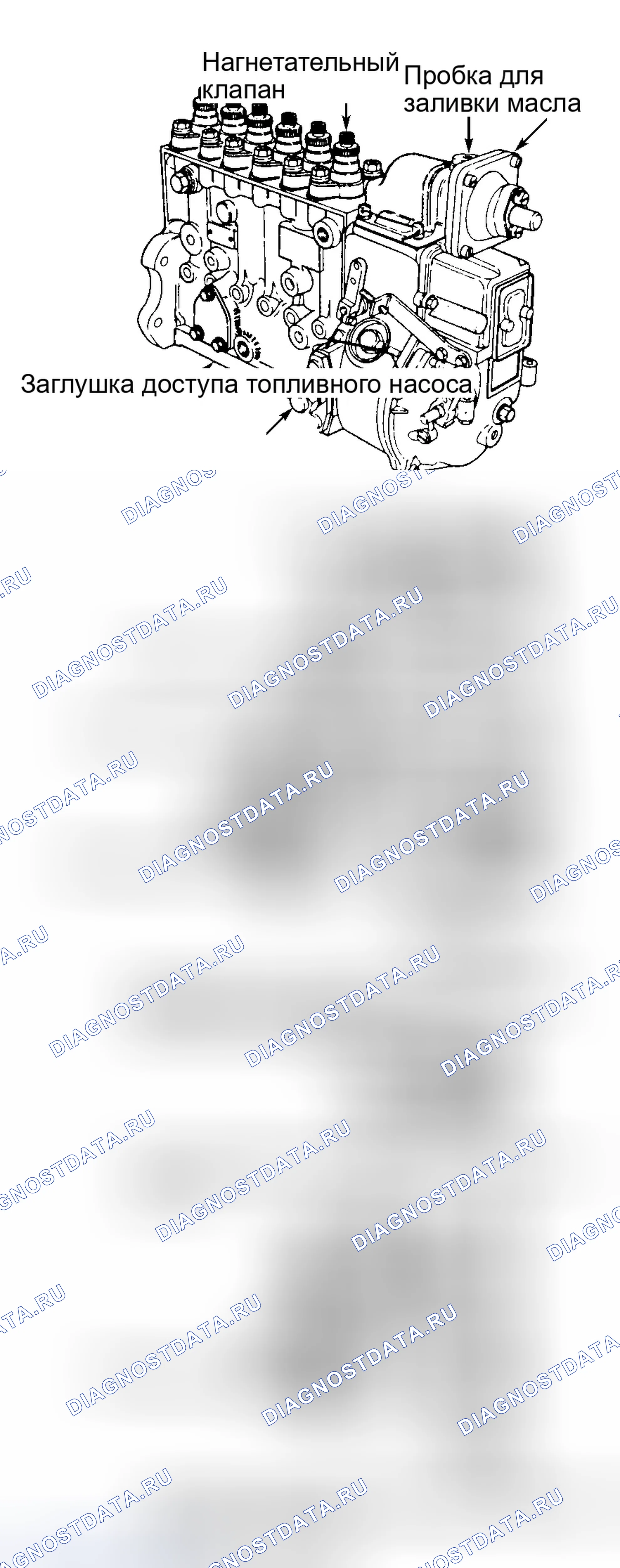 Рис. 16. Dodge Pickup R3500 