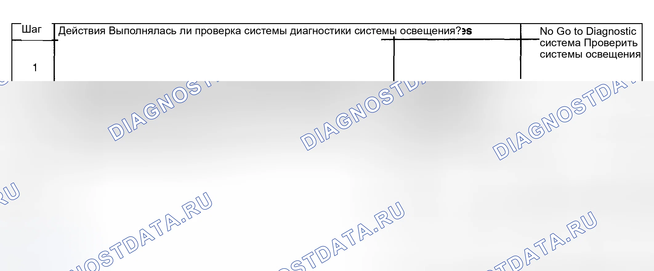 Рис. 189: Выключатель внутренних ламп не работает. Hyundai Venue I