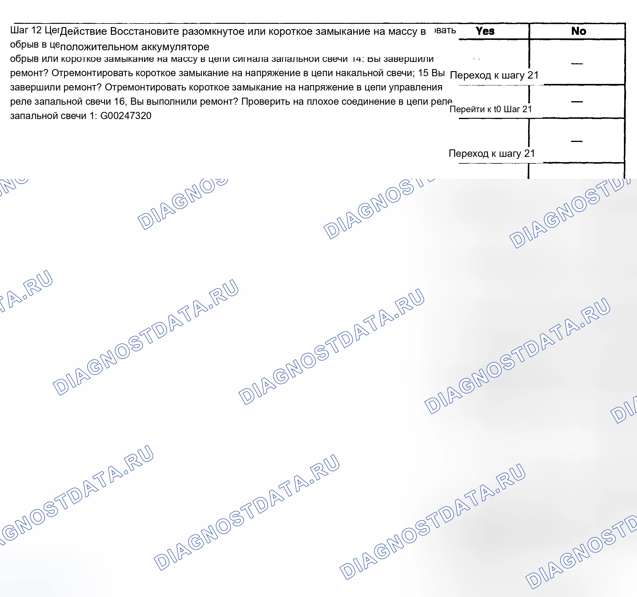 Рис. 773. Chevrolet Silverado 1500 HD 