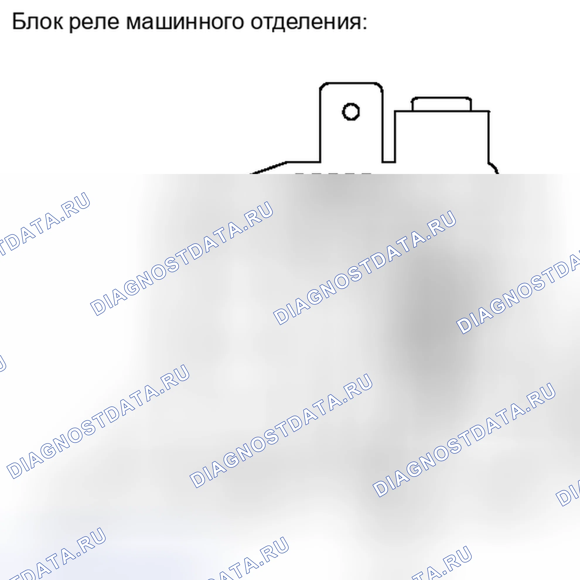 Рис. 129. Kia Soul I рестайлинг