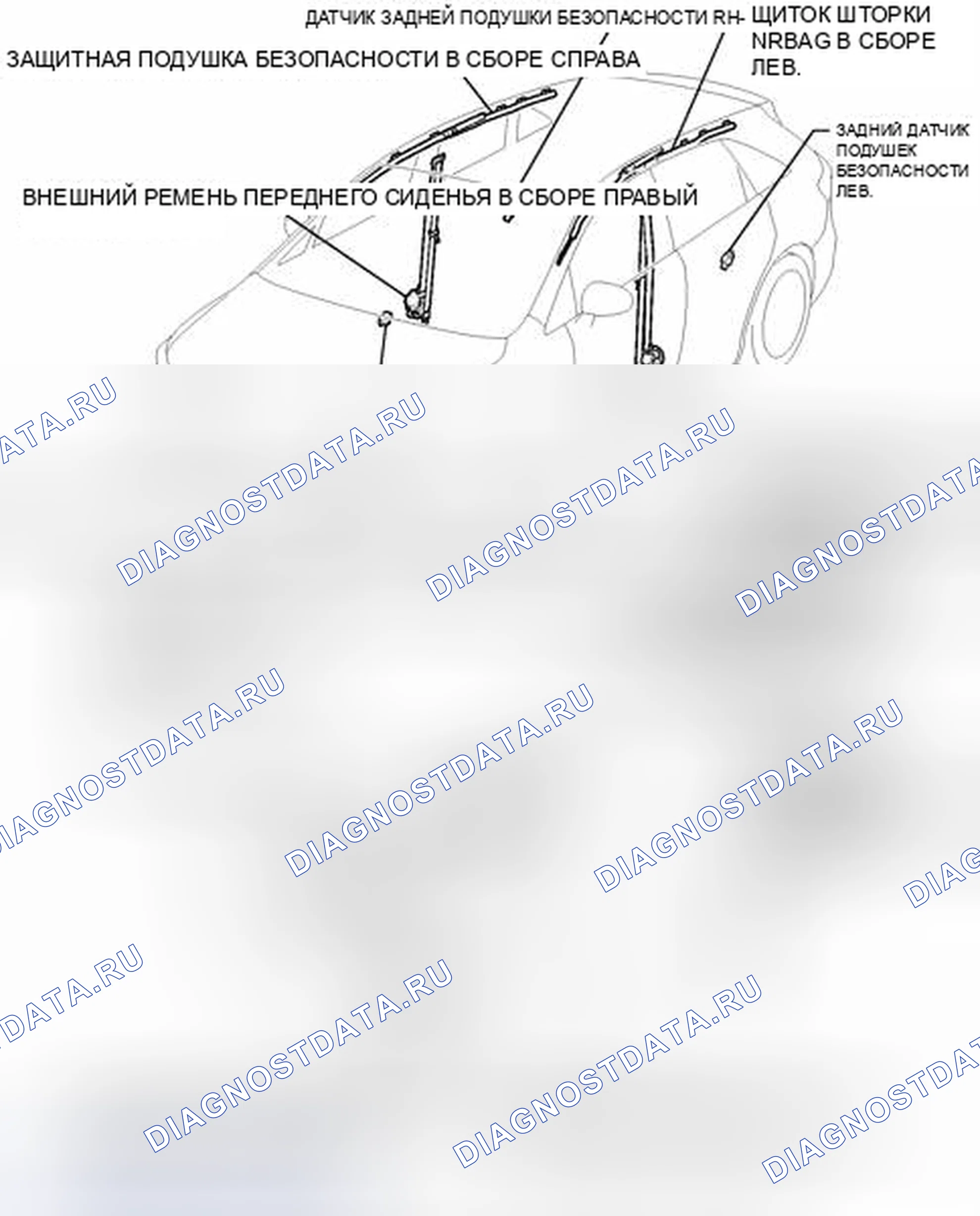 Рис. 158: ИЛЛЮСТРАЦИЯ. Toyota Venza I рестайлинг