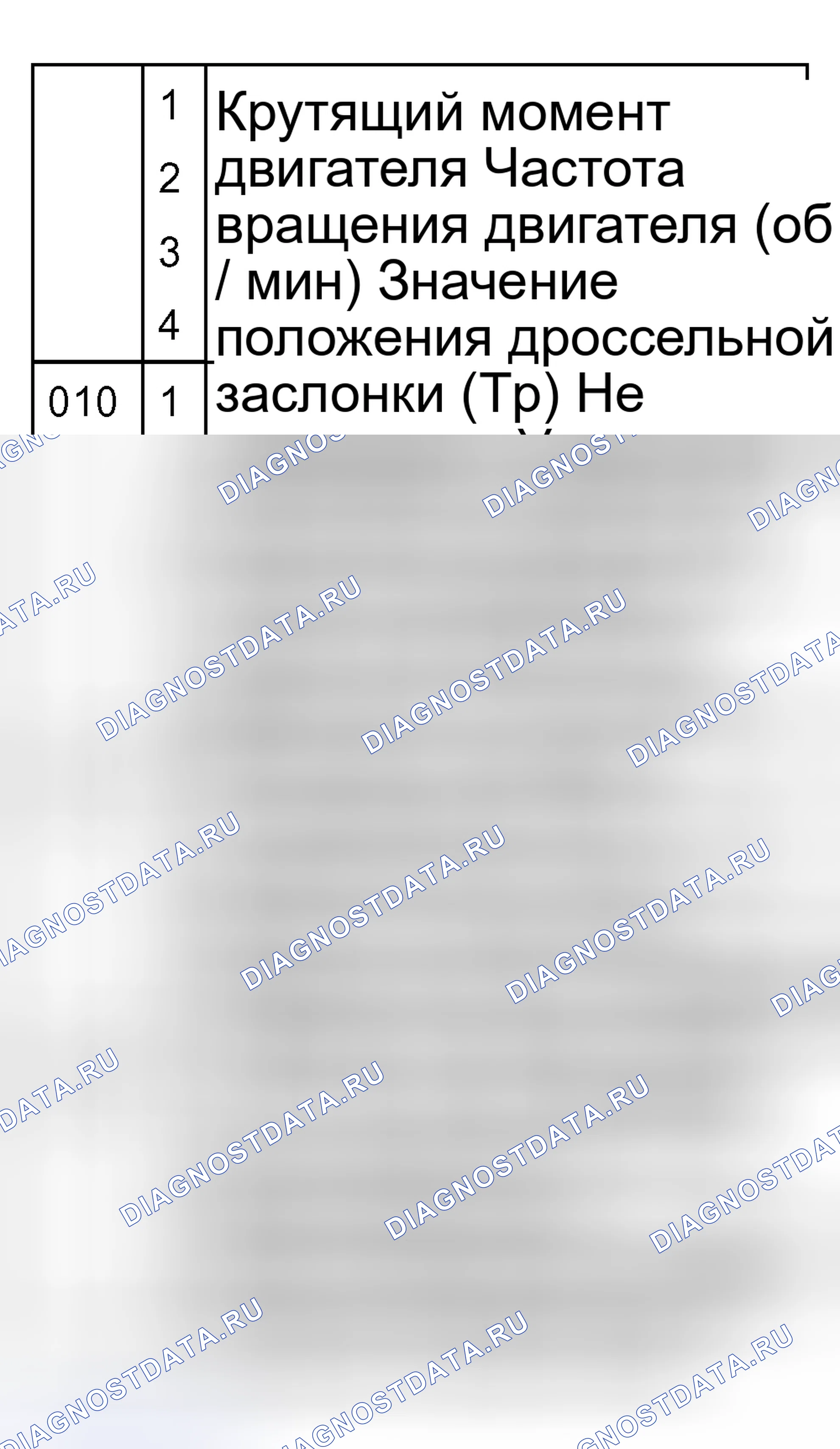 Рис. 227. Audi S8 D2 рестайлинг 2