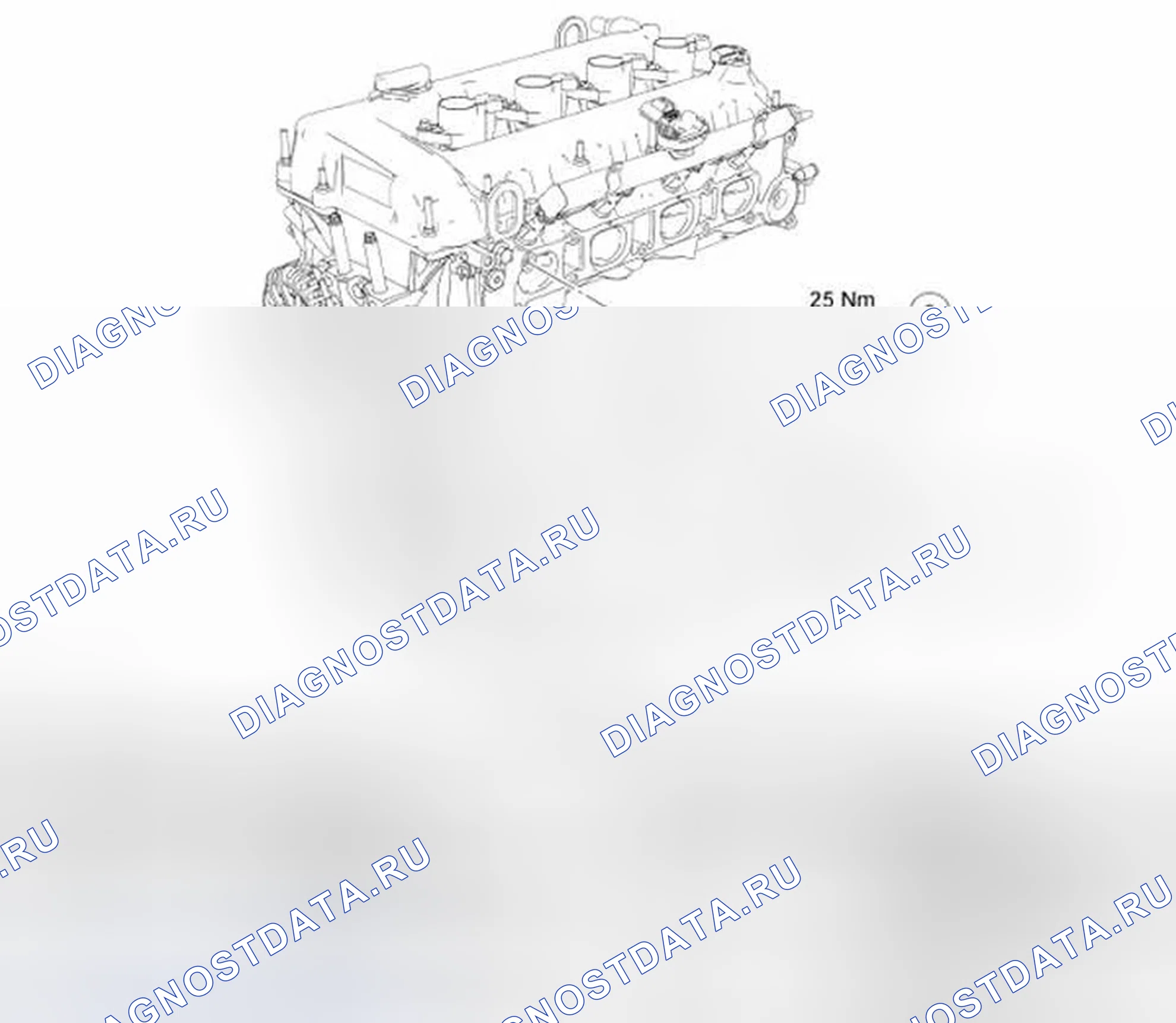 Рис. 29. Ford Focus II