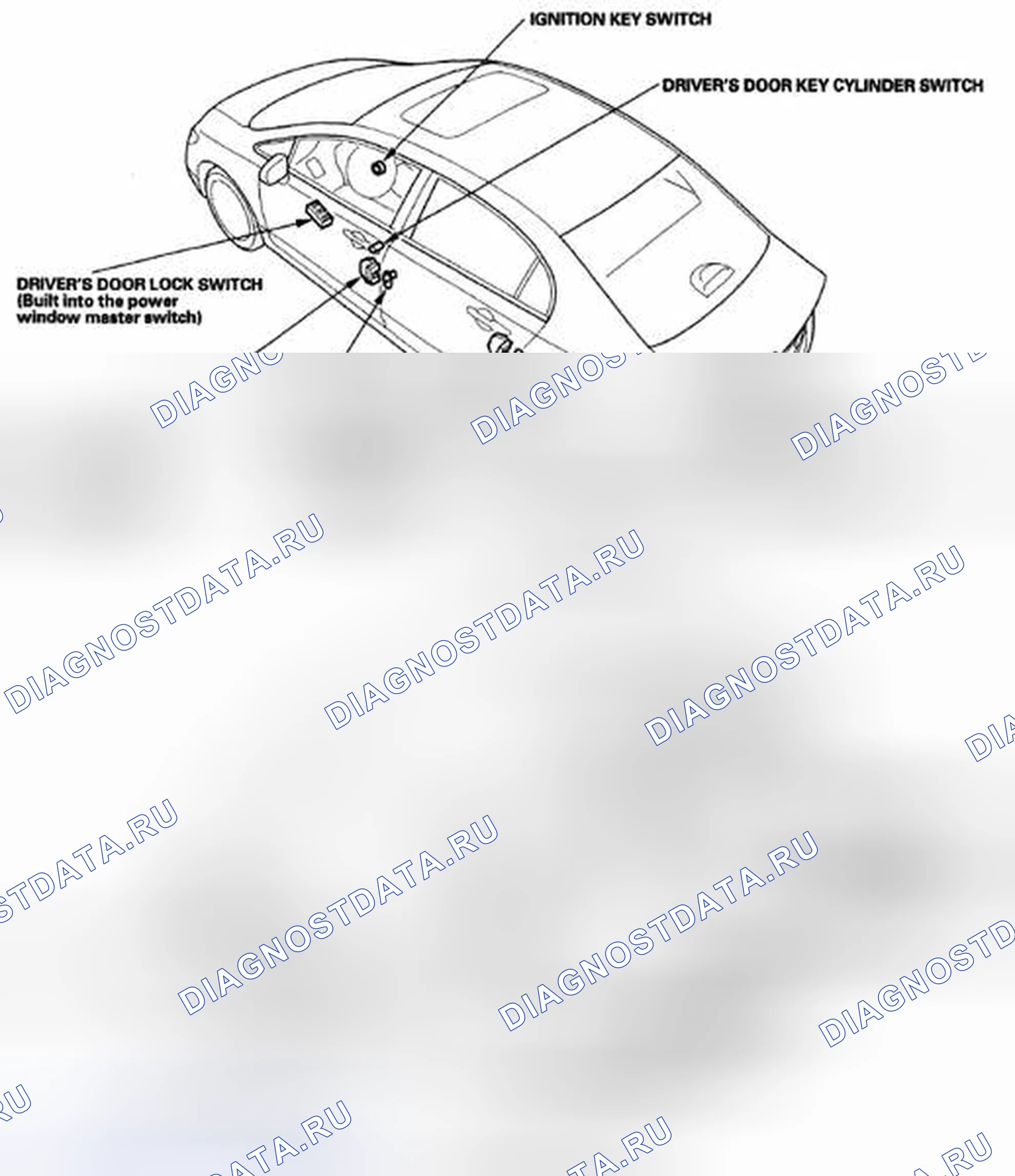 Рис. 14. Acura CSX I