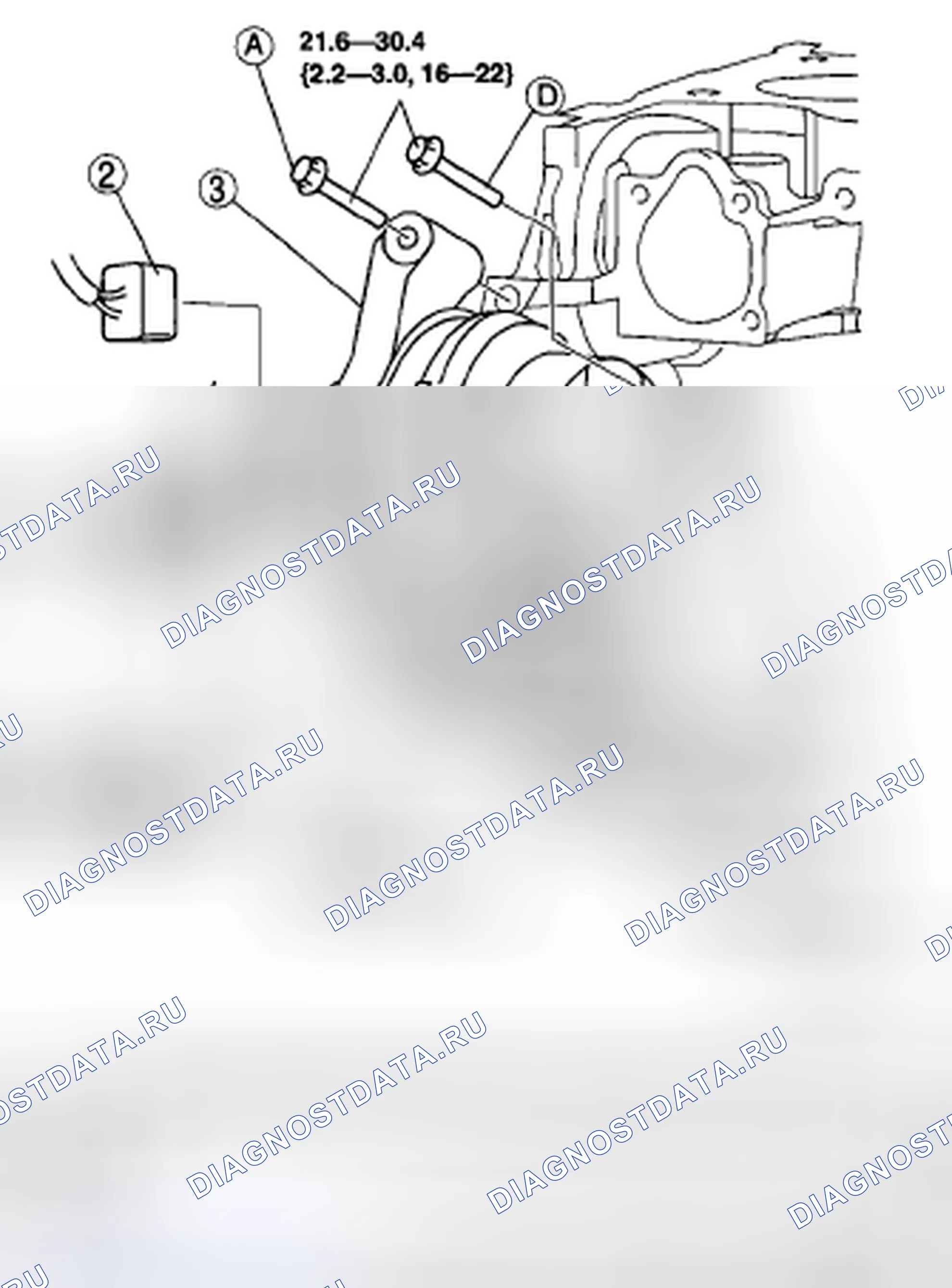 Рис. 12. Mazda 5 I рестайлинг