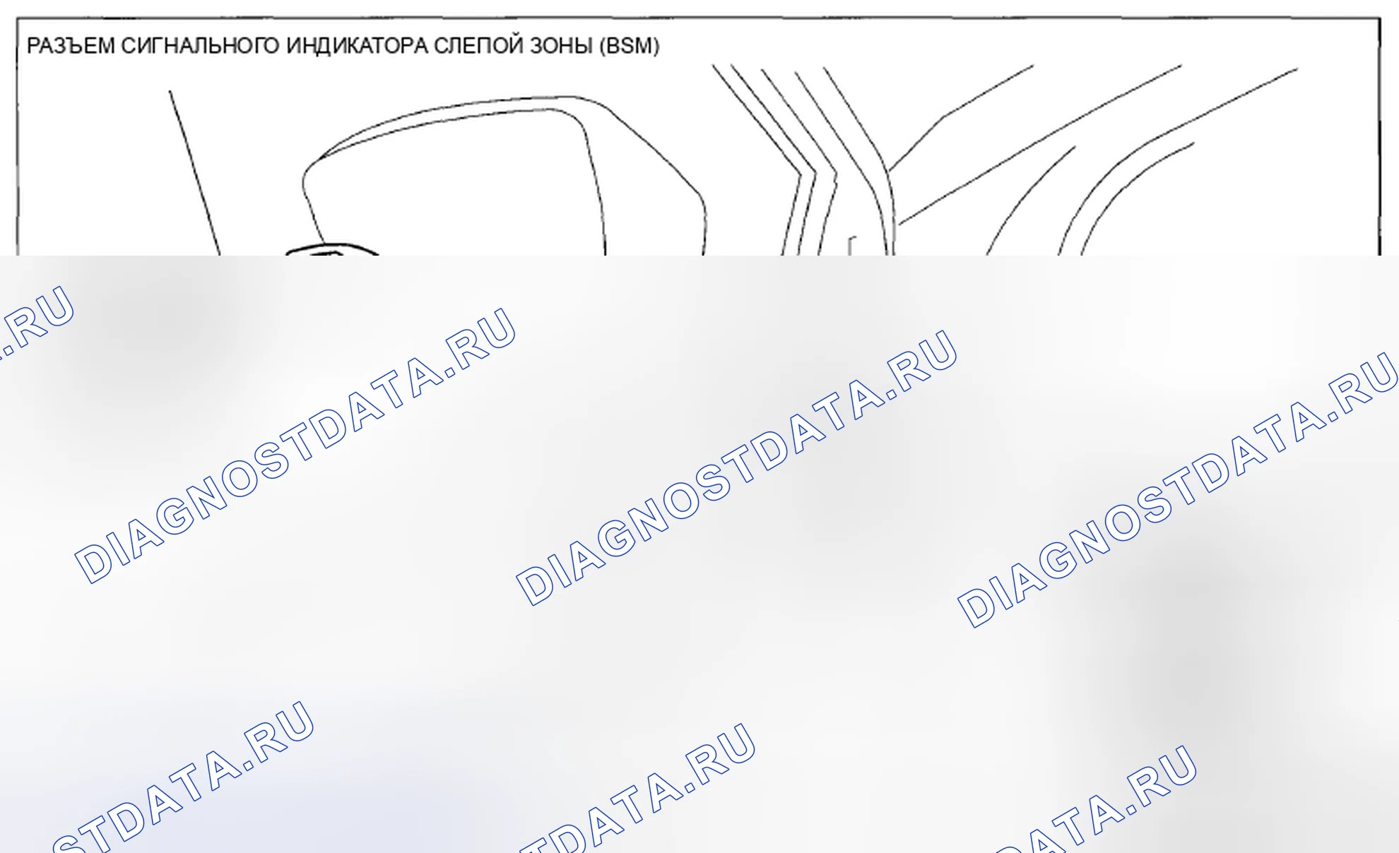 Рис. 34: Контроль слепых зон (BSM). Mazda CX-5 I