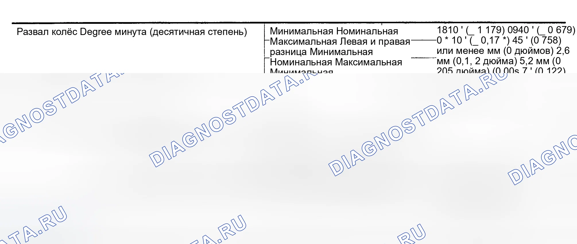 Рис. 6. Infiniti M45 II