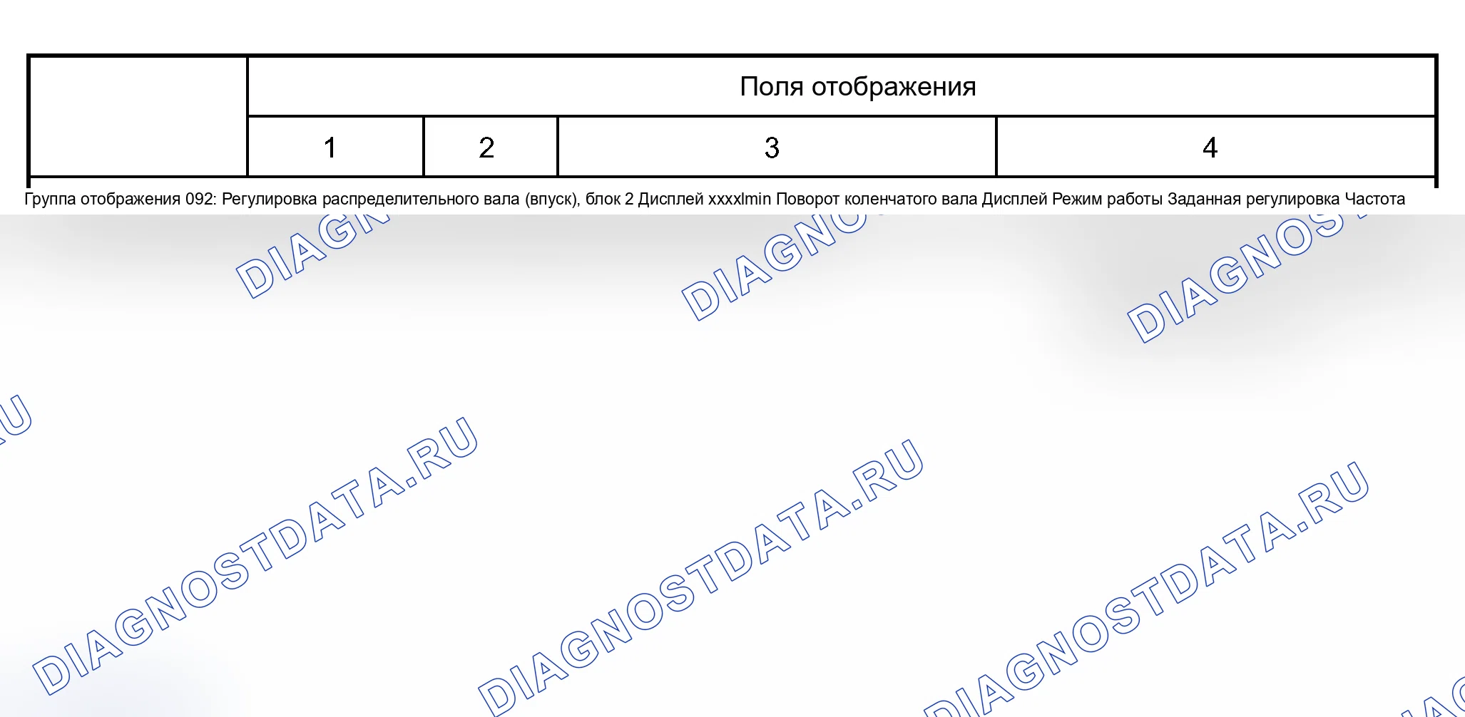 Рис. 407. Audi A6 C5 рестайлинг