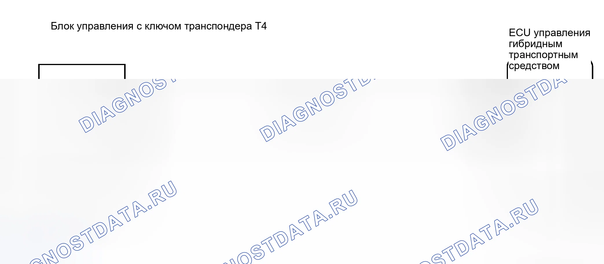Рис. 59: электросхема иммобилайзера. Toyota Prius I рестайлинг