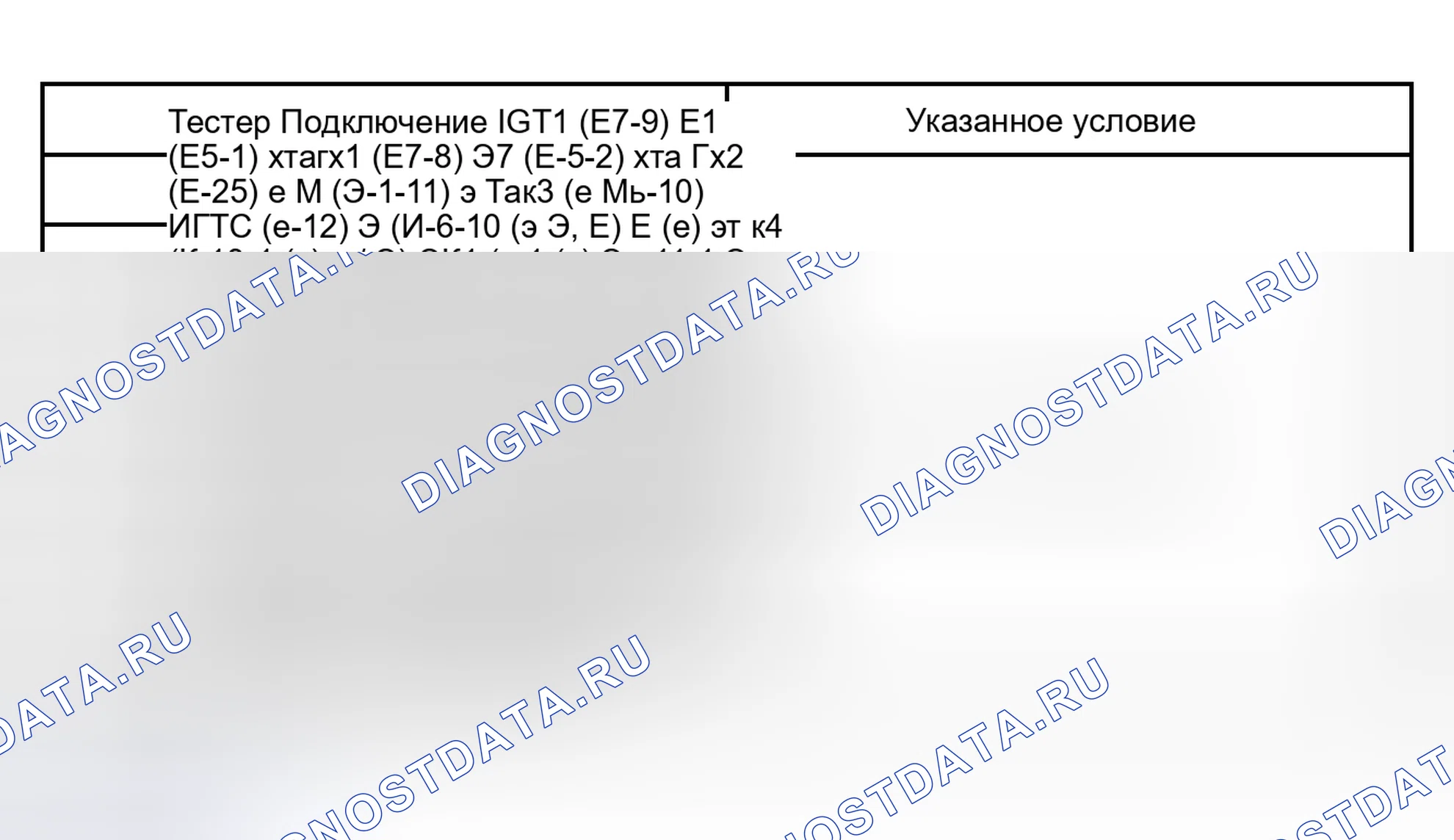 Рис. 478. Toyota Tundra I рестайлинг