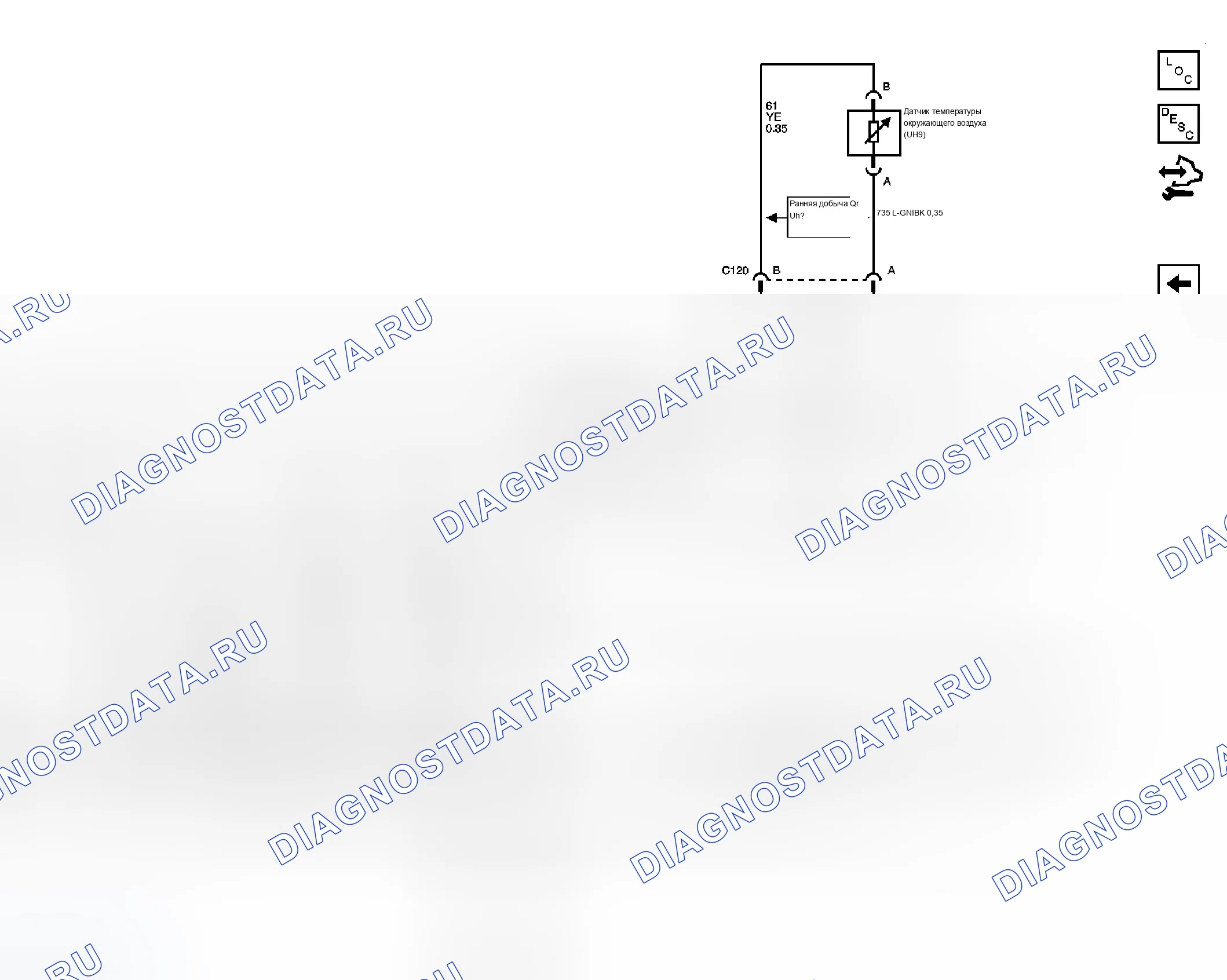 Рис. 3. Chevrolet Uplander I