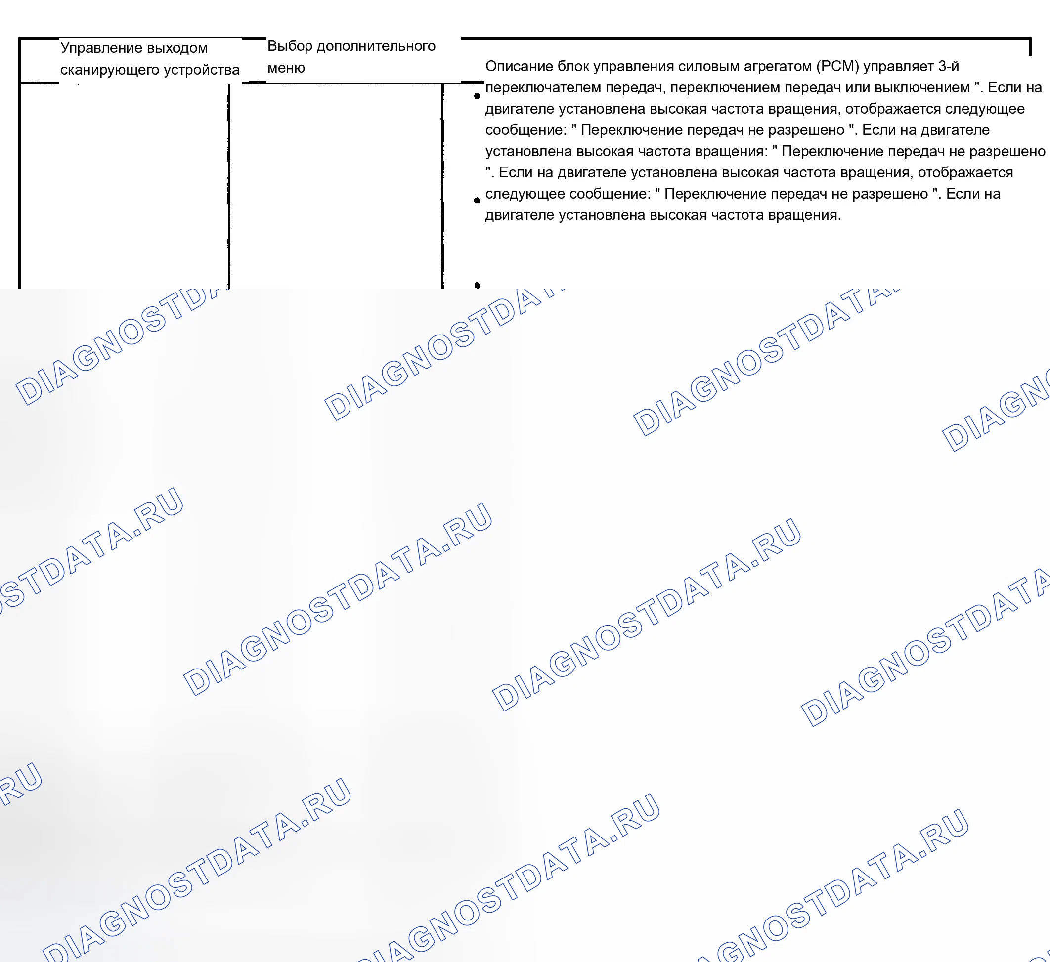 Рис. 975. Chevrolet Silverado 1500 HD 