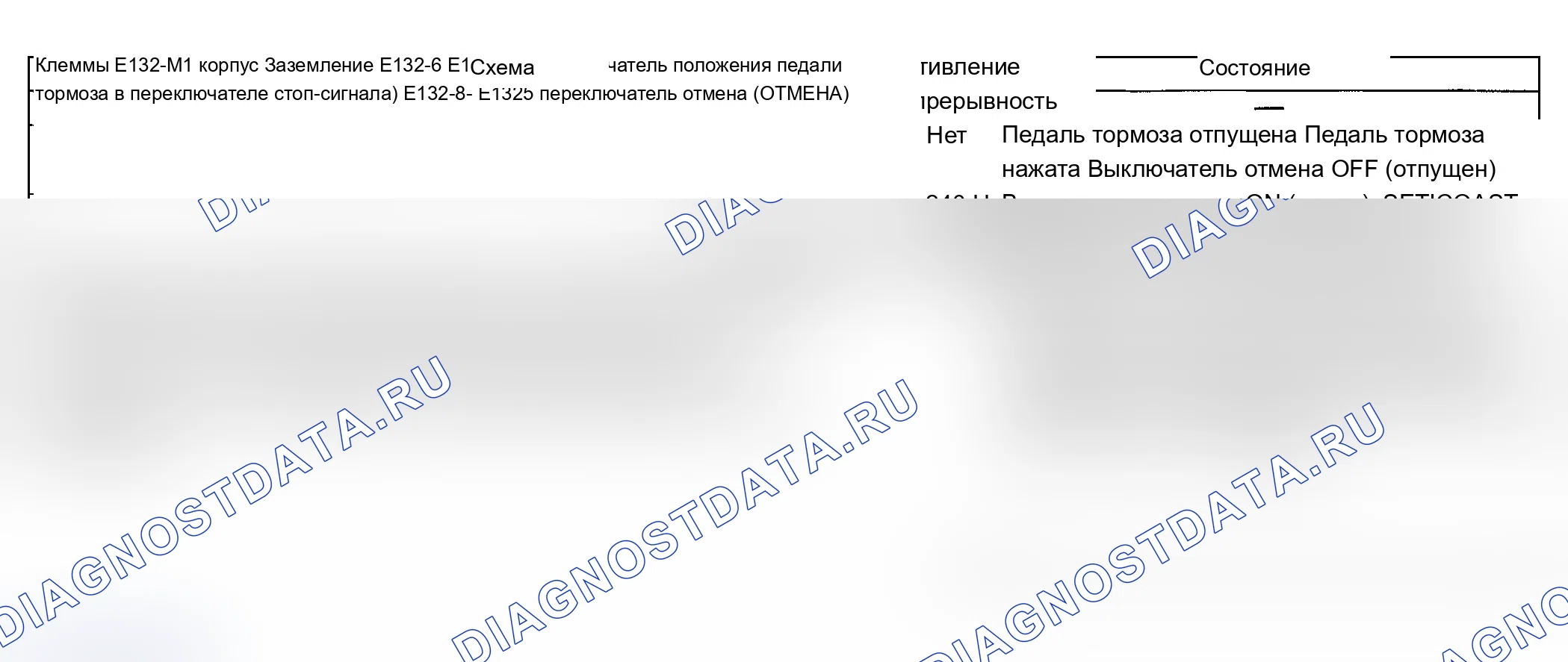 Разборка коробки передач. Ford B-MAX I
