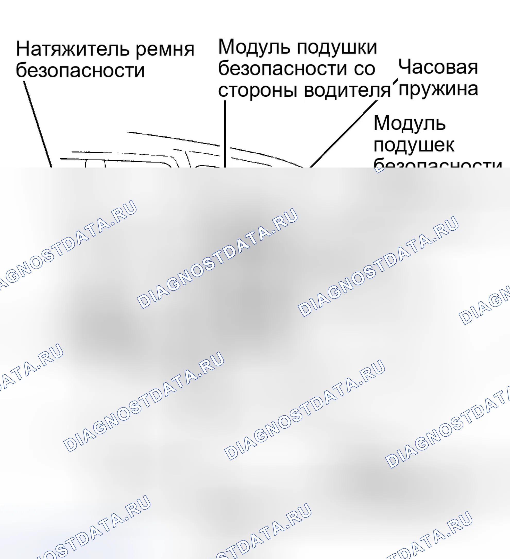 Рис. 3. Hyundai Sonata IV