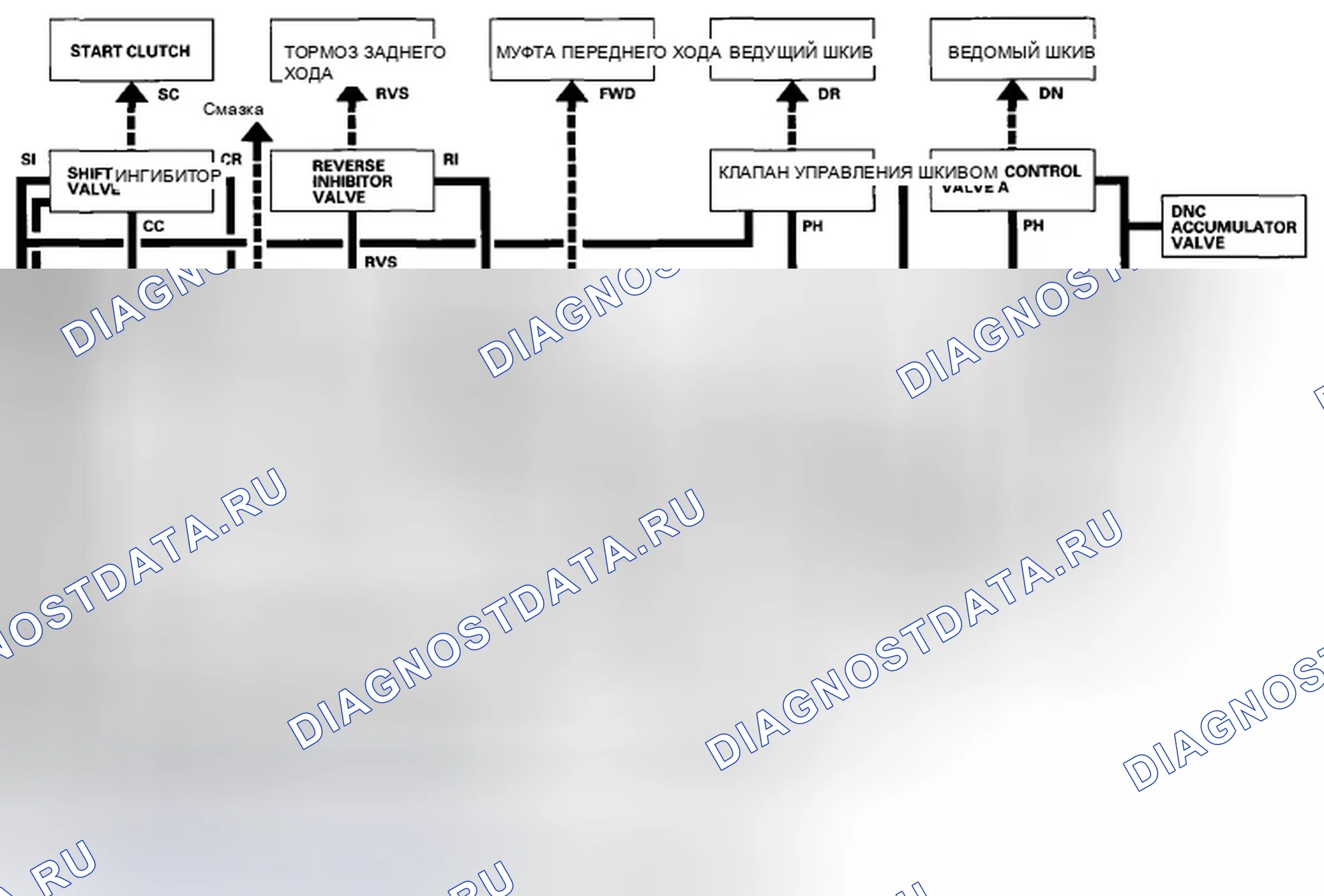Рис. 308. Honda Insight ZE2 рестайлинг