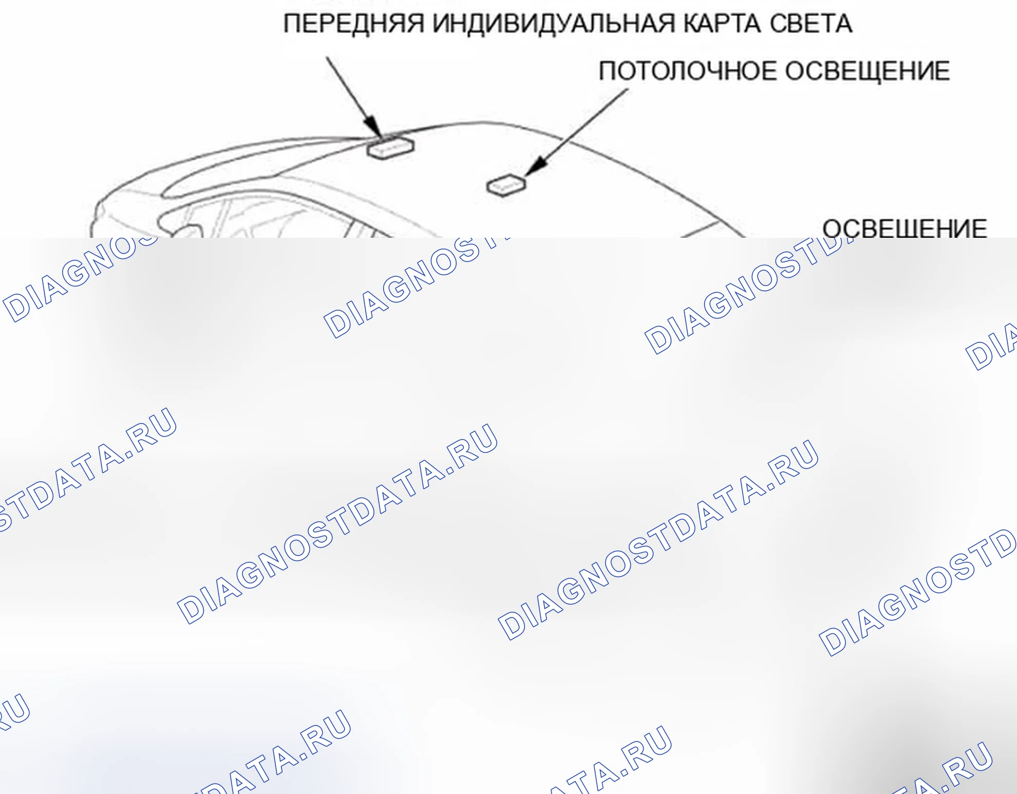 Рис. 8: Индекс расположения компонентов внутреннего освещения. Honda Civic IX