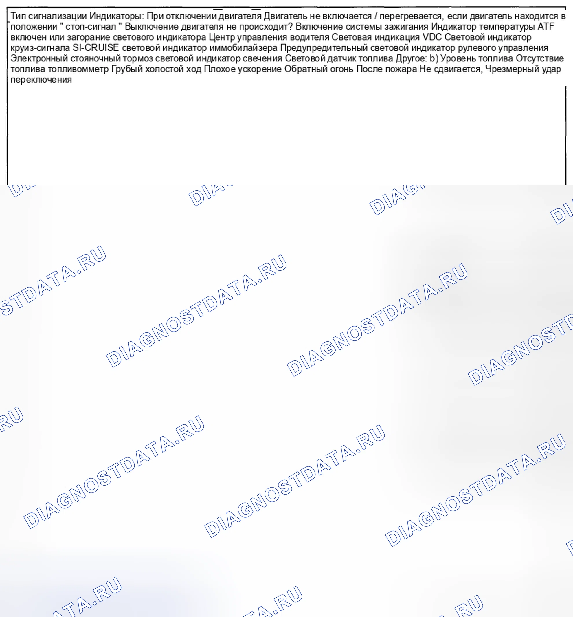 Рис. 32: КОНТРОЛЬНЫЙ СПИСОК No. Subaru Legacy BM/BR