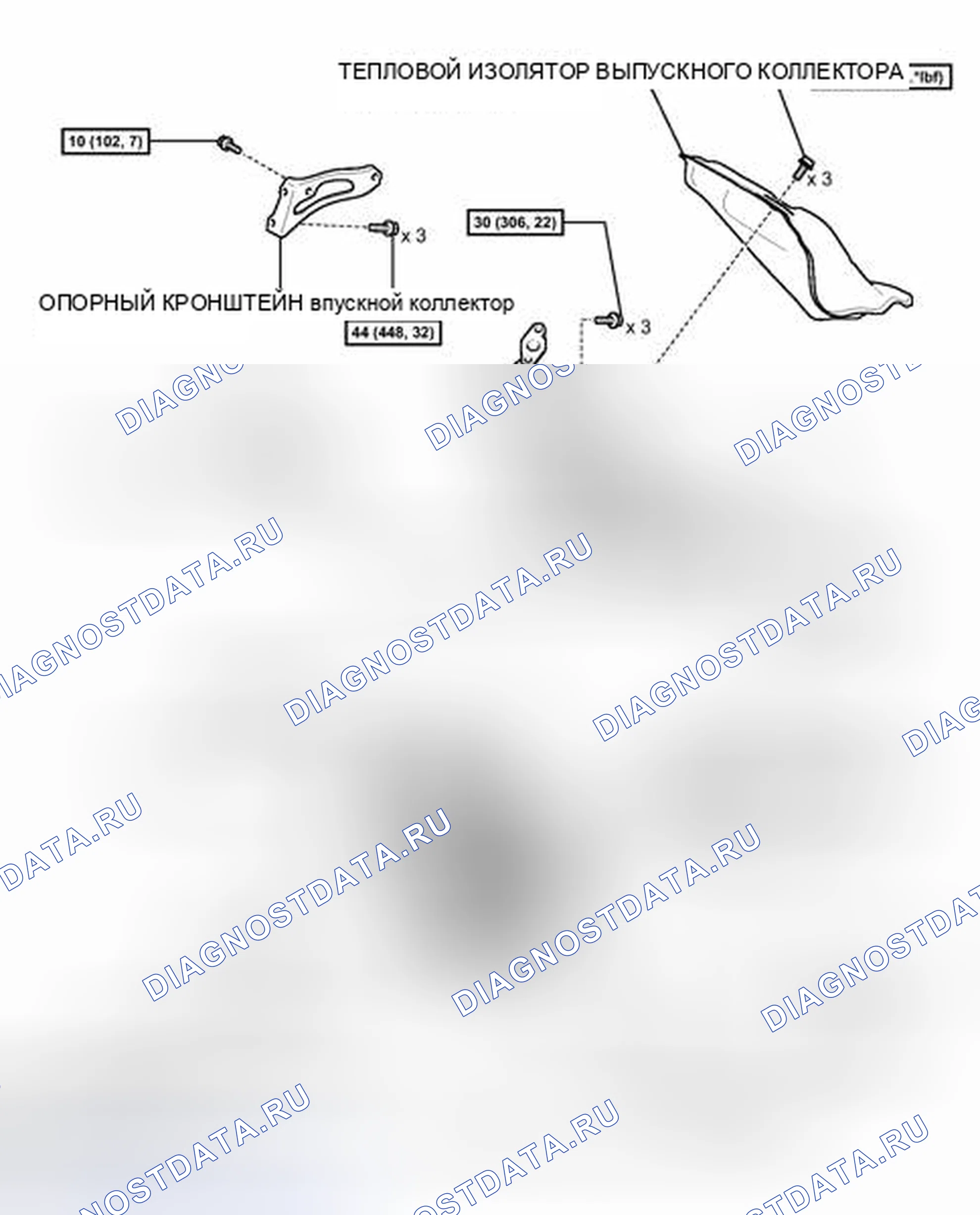 Рис. 76: ИЛЛЮСТРАЦИЯ. Toyota Prius C I