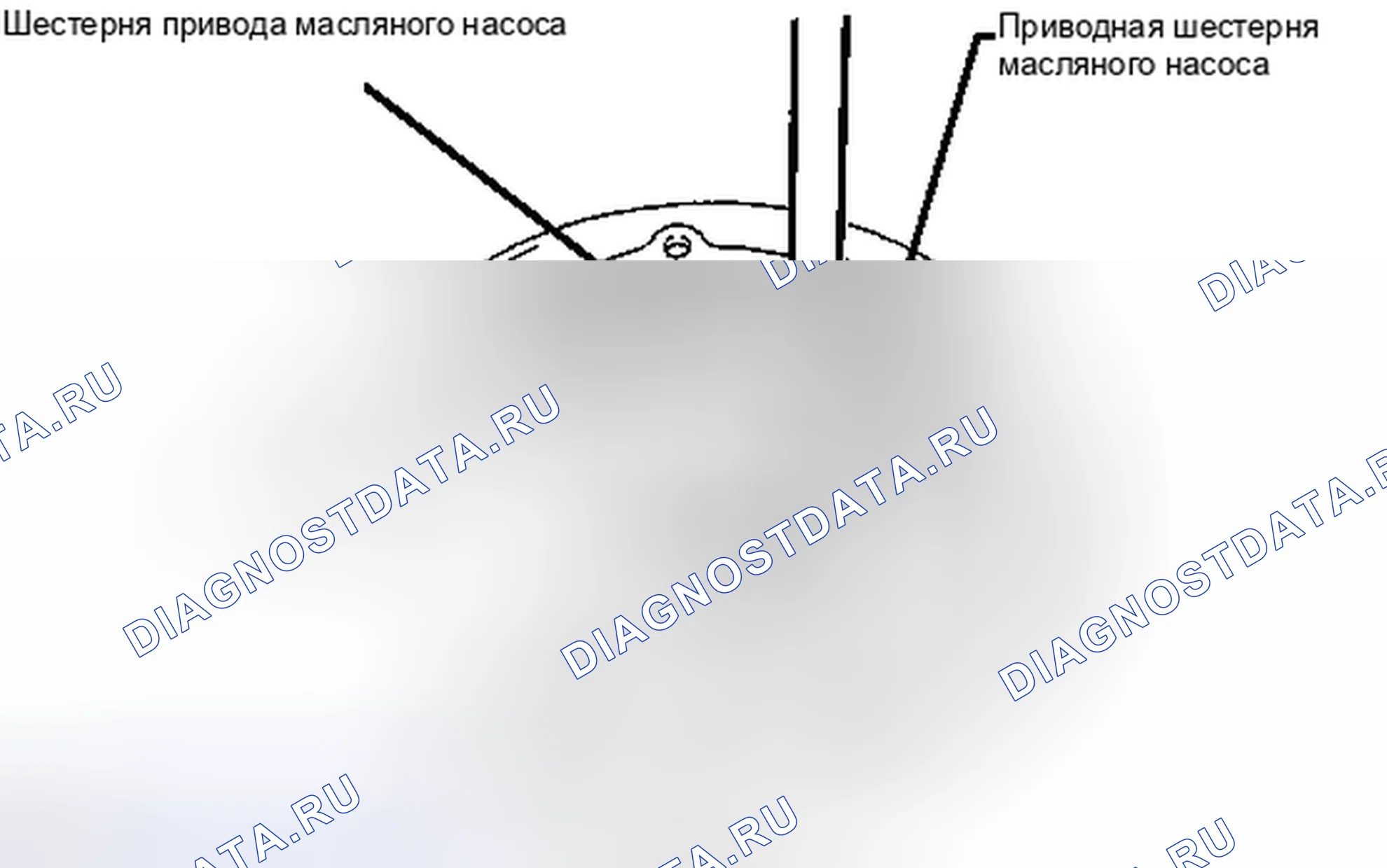 Рис. 862. Toyota Highlander II рестайлинг