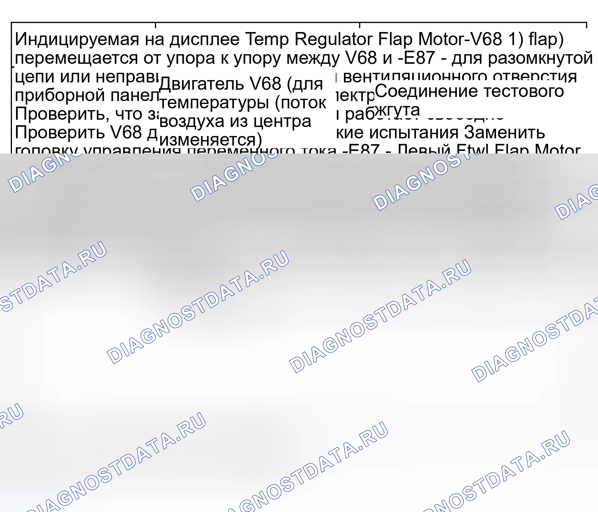 Рис. 93. Audi S8 D2 рестайлинг 2