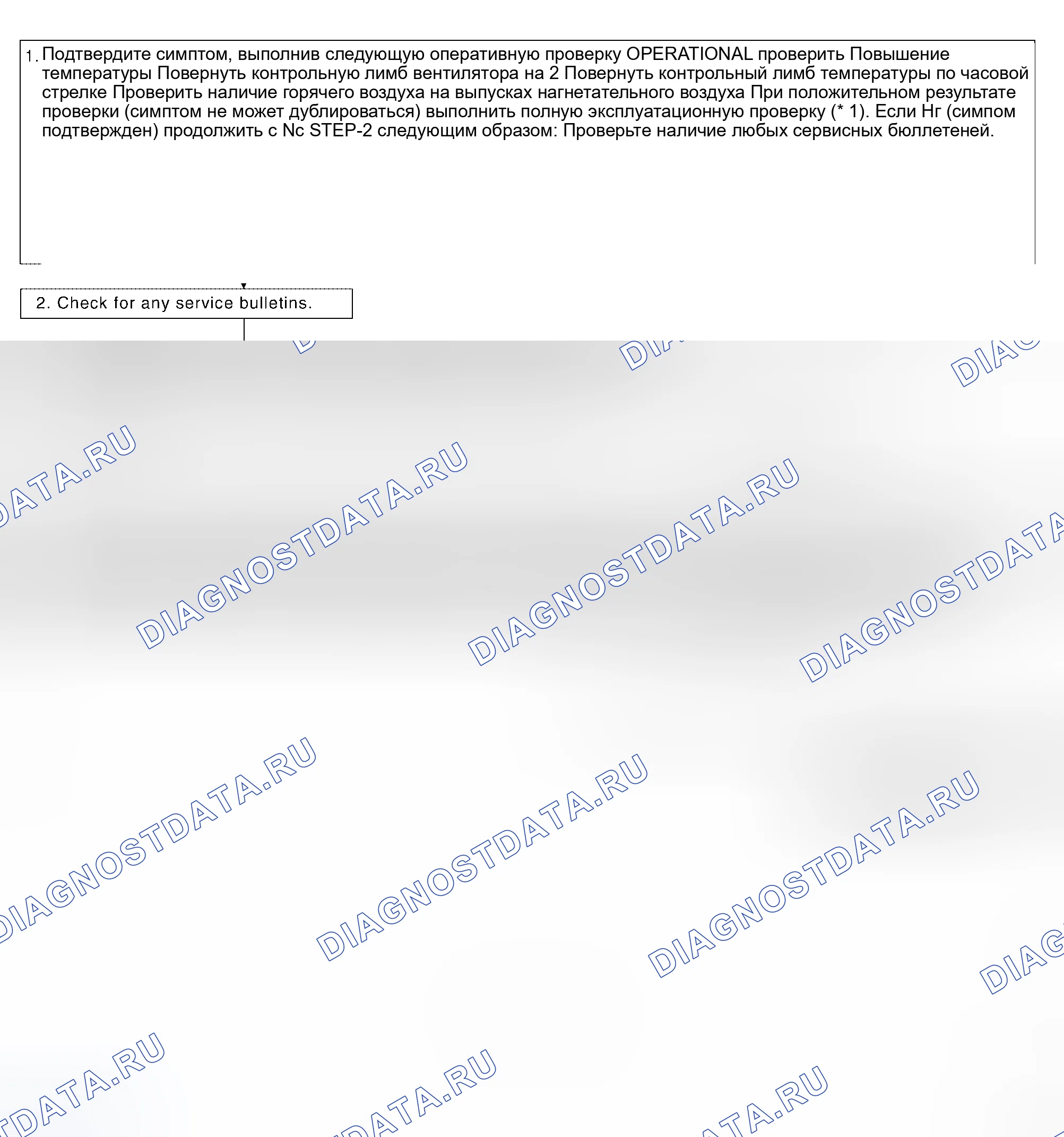 Рис. 152: ПОТОК ОСМОТРА. Honda Odyssey I