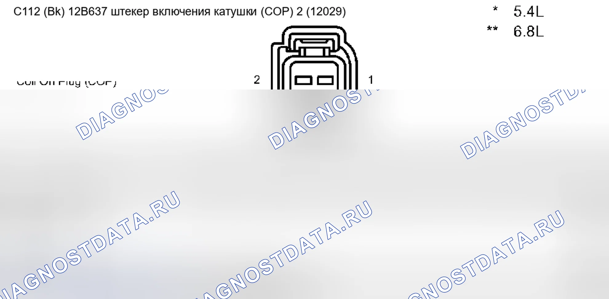 Рис. 11. Ford Pickup F250 Super Duty I