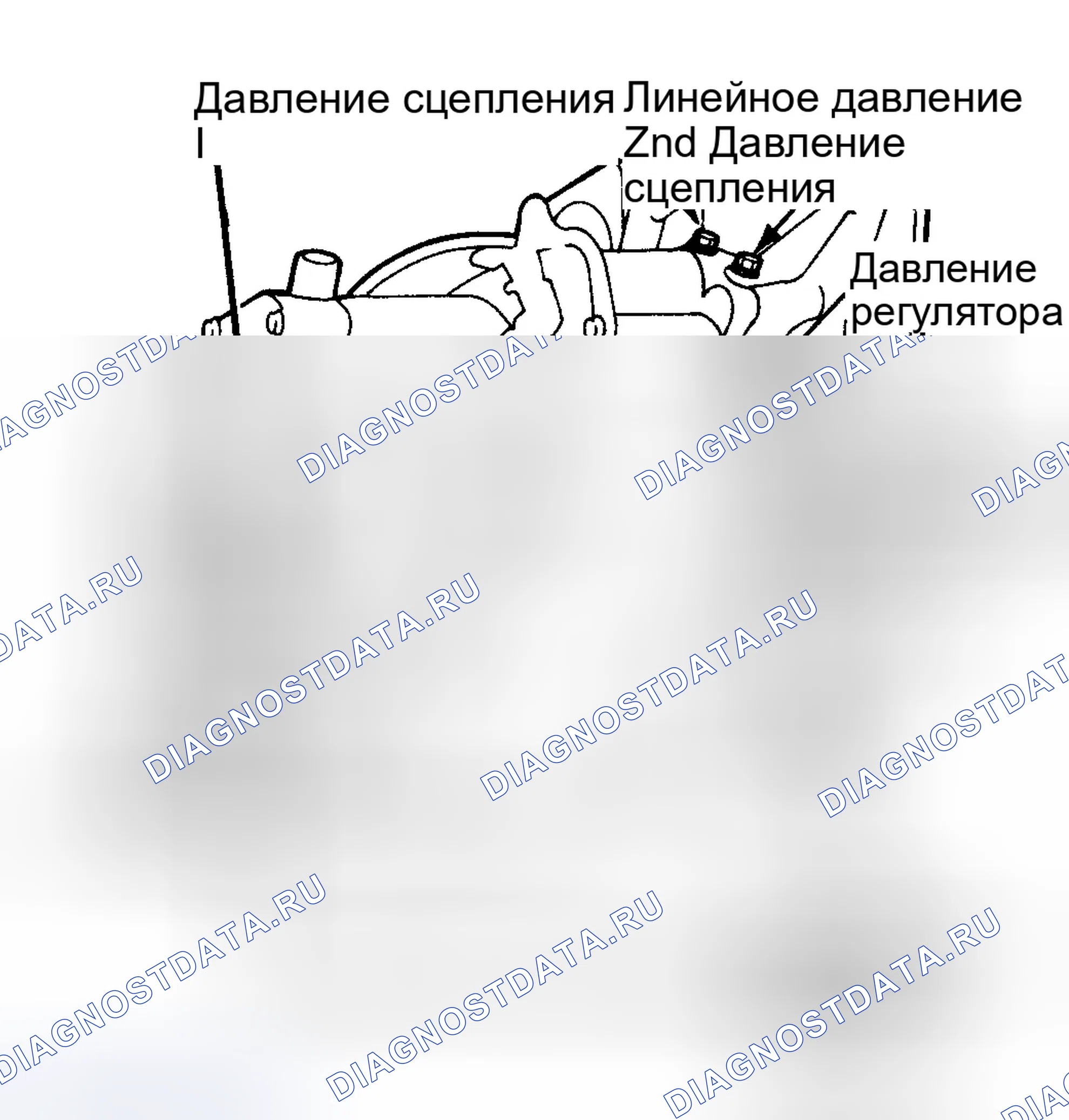 Рис. 49: ГИДРАВЛИЧЕСКИЕ ИСПЫТАНИЯ ПОД ДАВЛЕНИЕМ. Honda Accord III