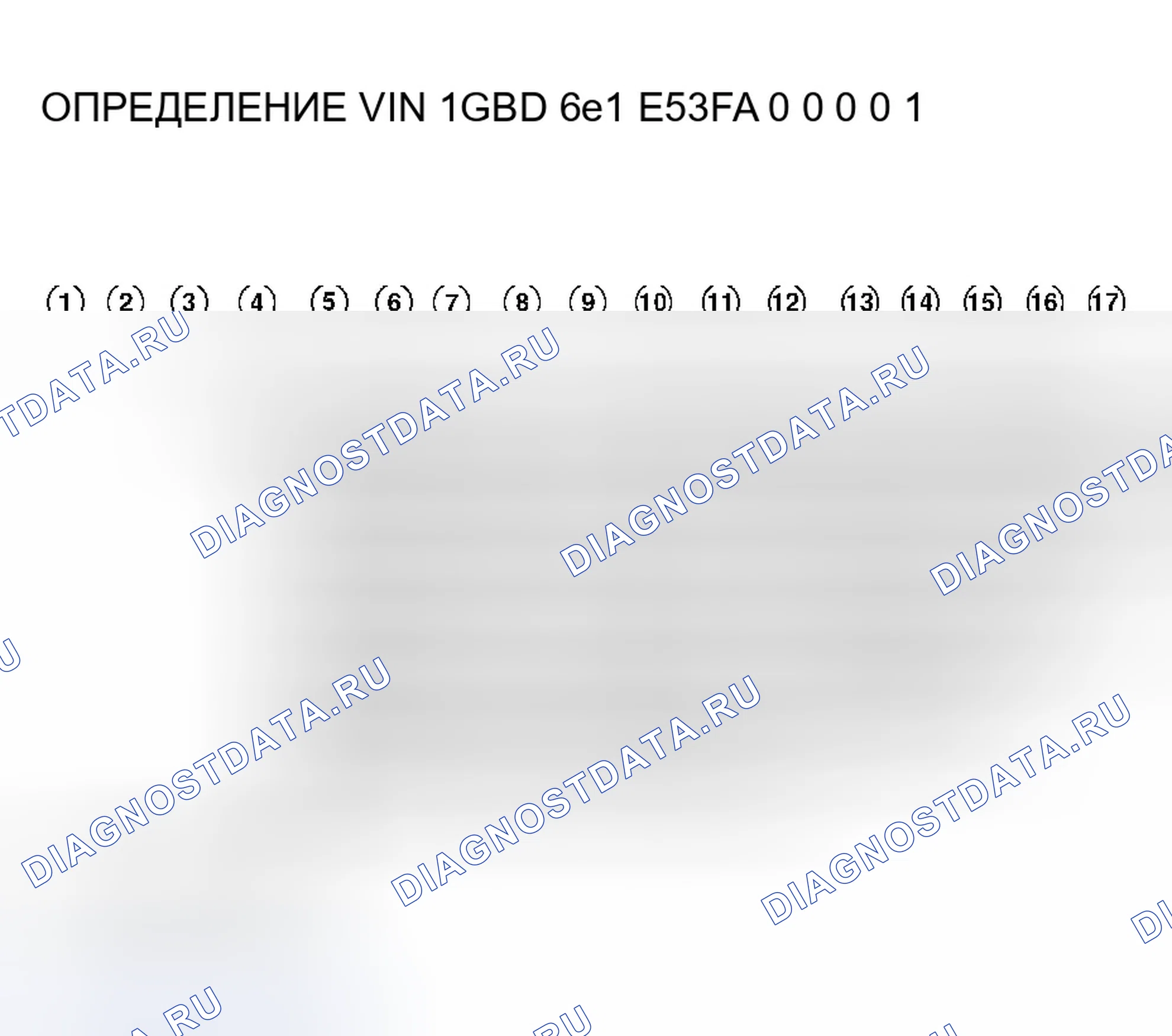 Рис. 1: ИДЕНТИФИКАЦИОННЫЙ НОМЕР ТРАНСПОРТНОГО СРЕДСТВА. Chevrolet Chevy Express H2500 