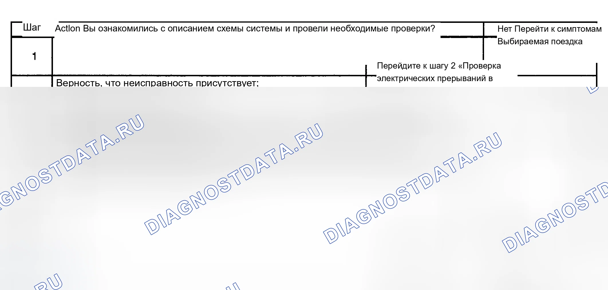 Рис. 2: Индикатор езды с возможностью выбора не работает. Chevrolet Silverado 2500 