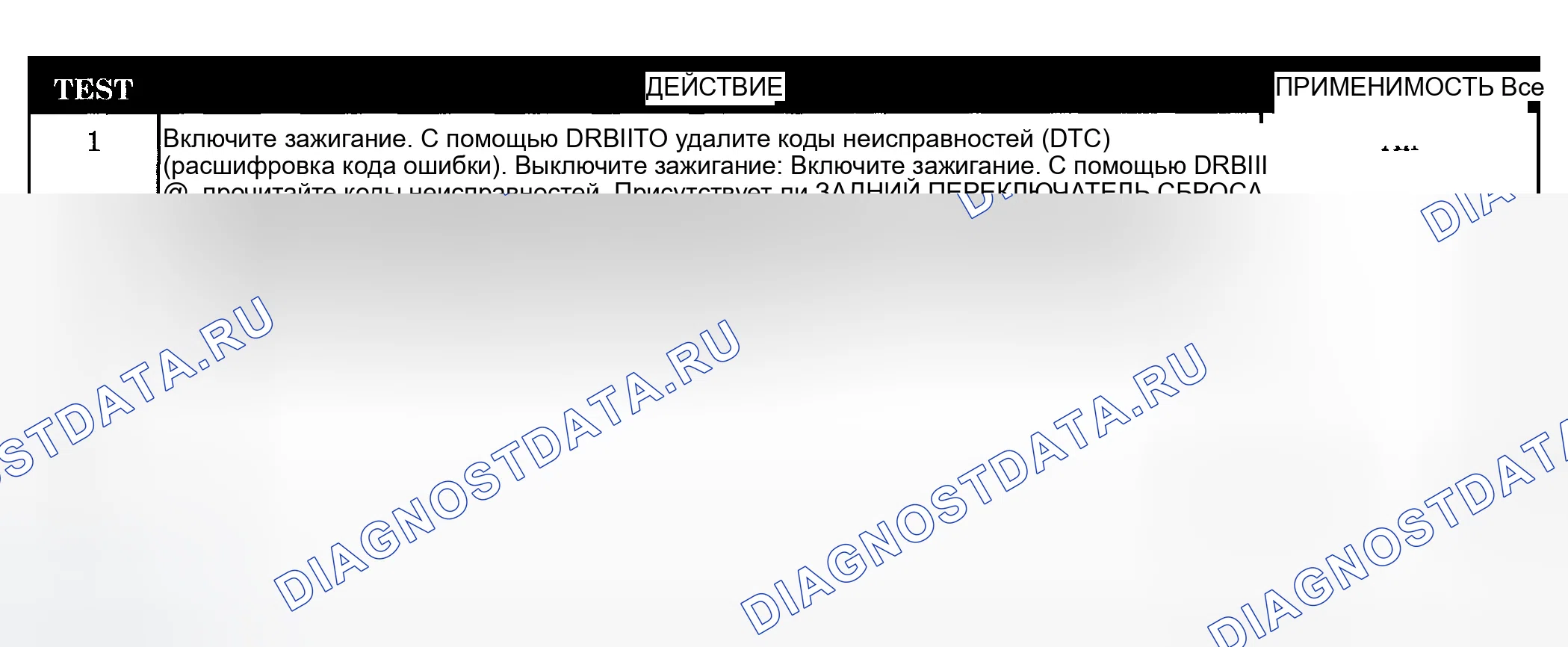 Рис. 36: Диагностическая процедура. Dodge Pickup R3500 